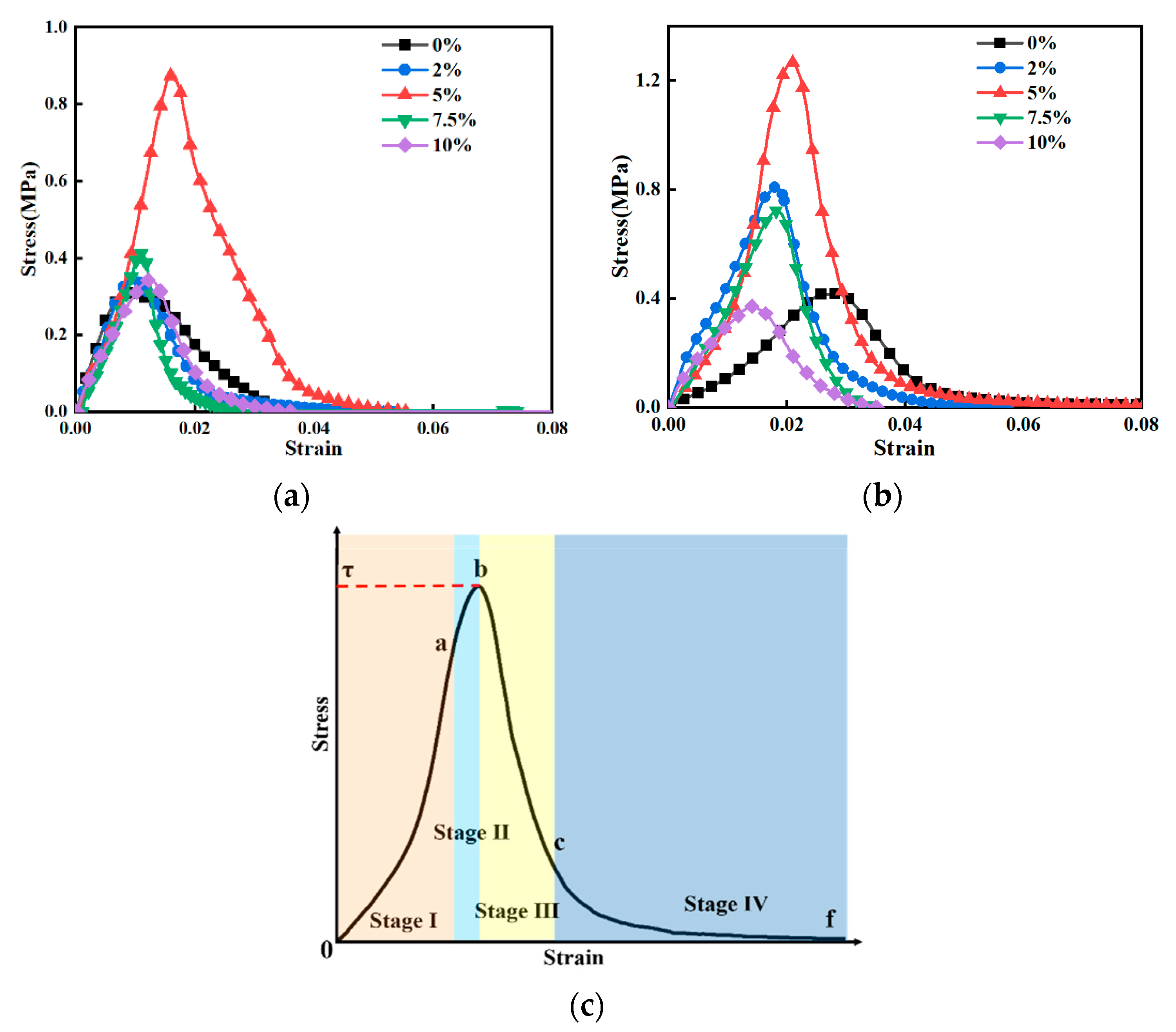 Processes 12 01735 g011