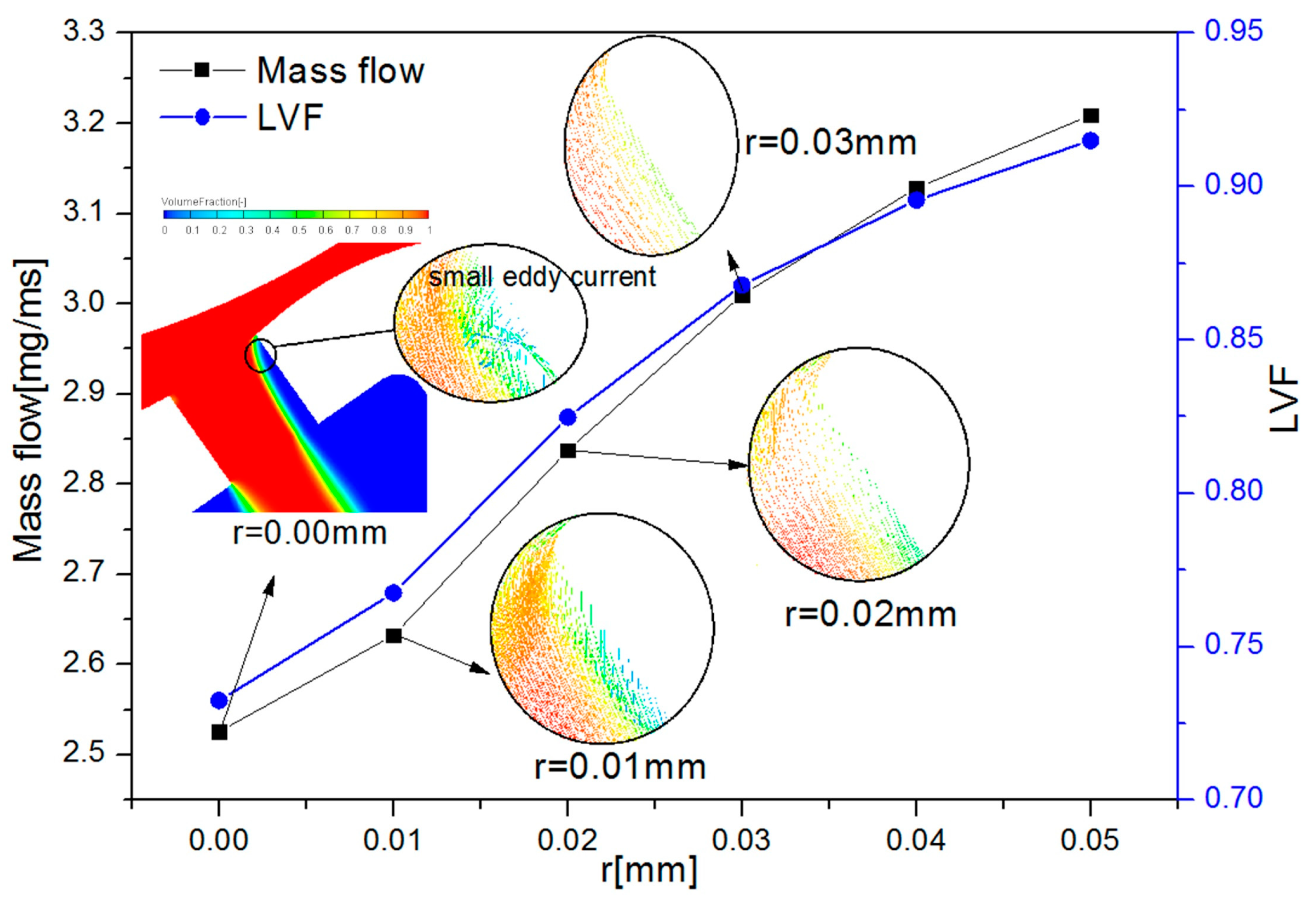 Processes 12 01740 g006