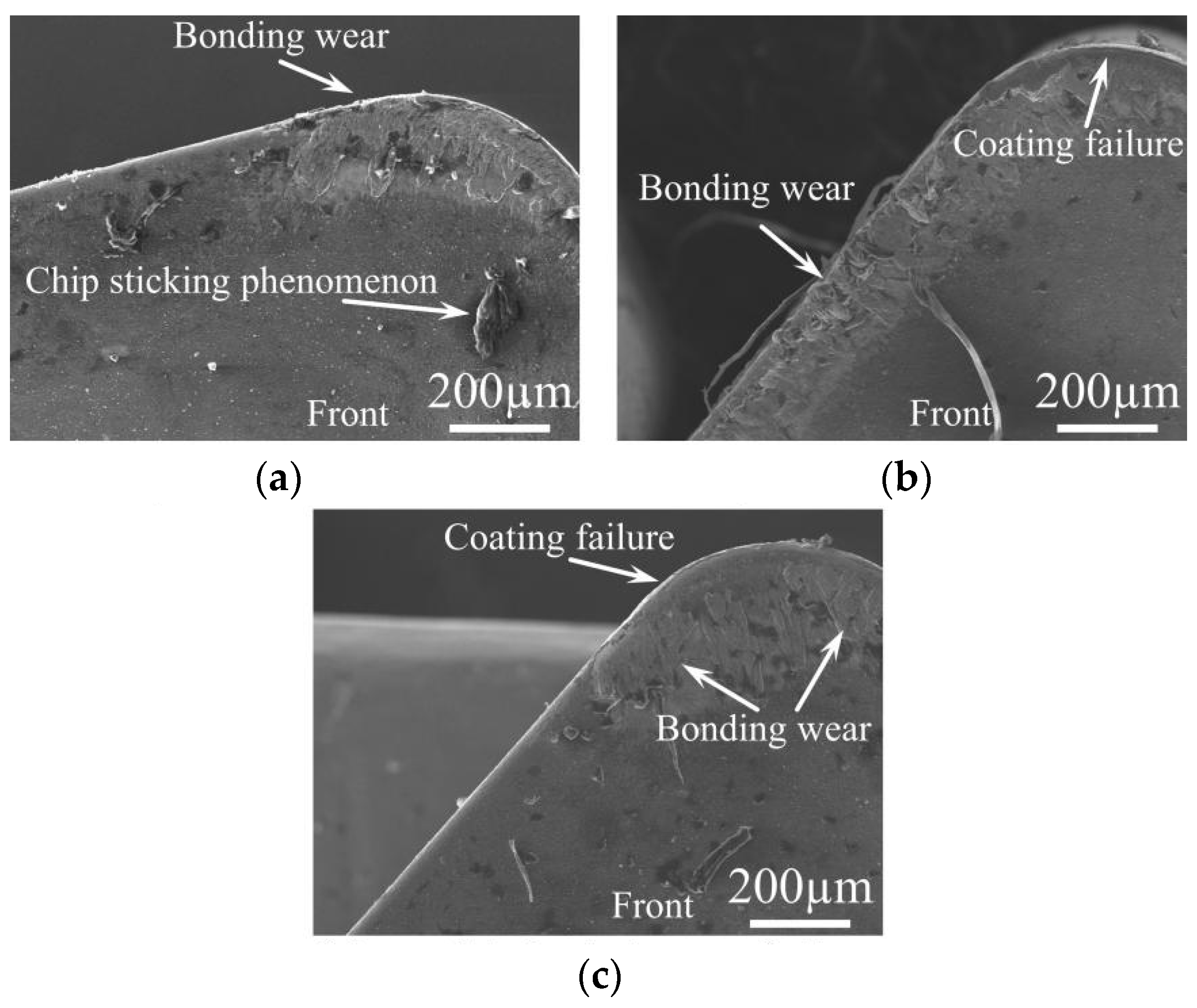Processes 12 01747 g006