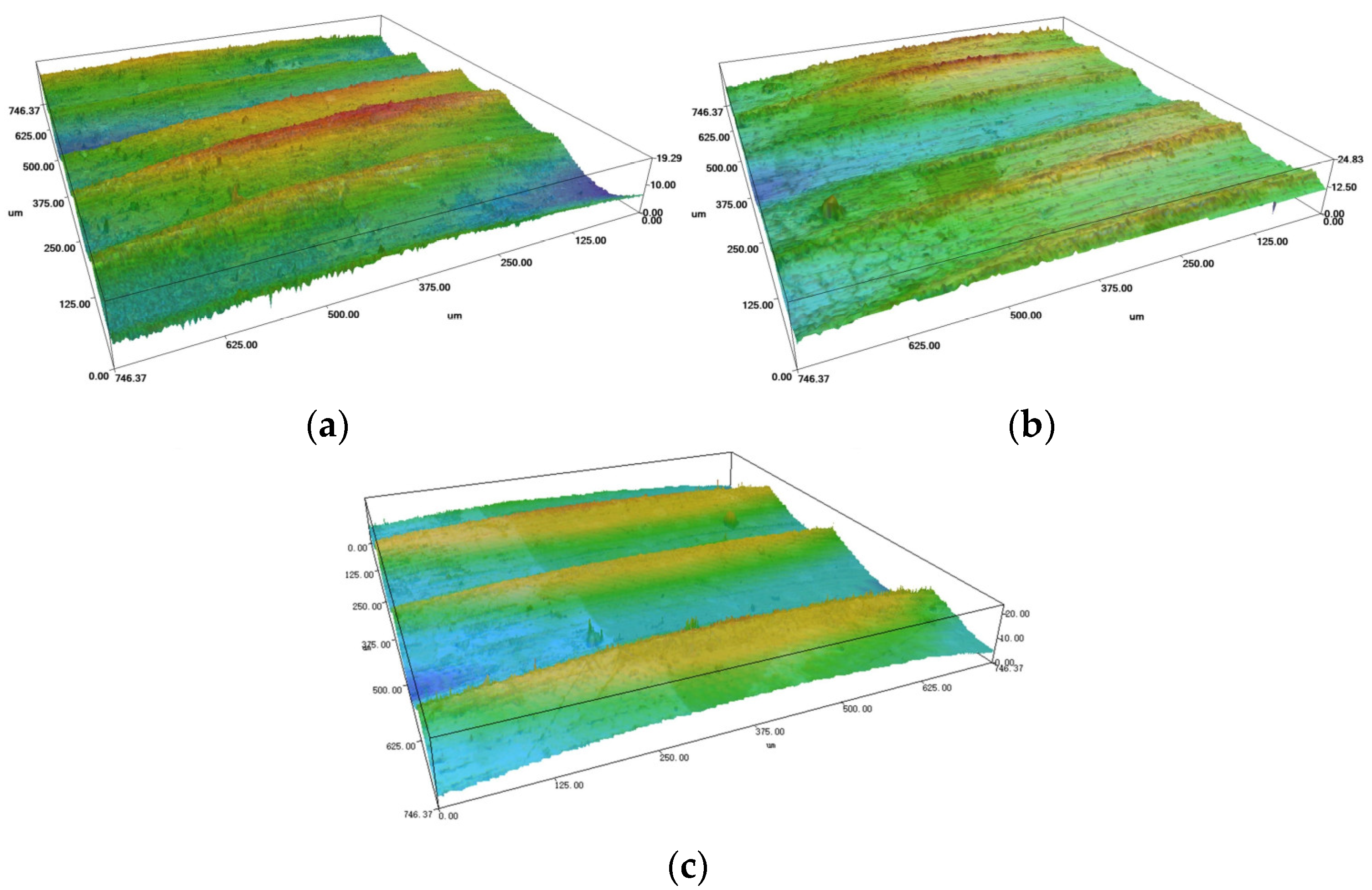 Processes 12 01747 g007