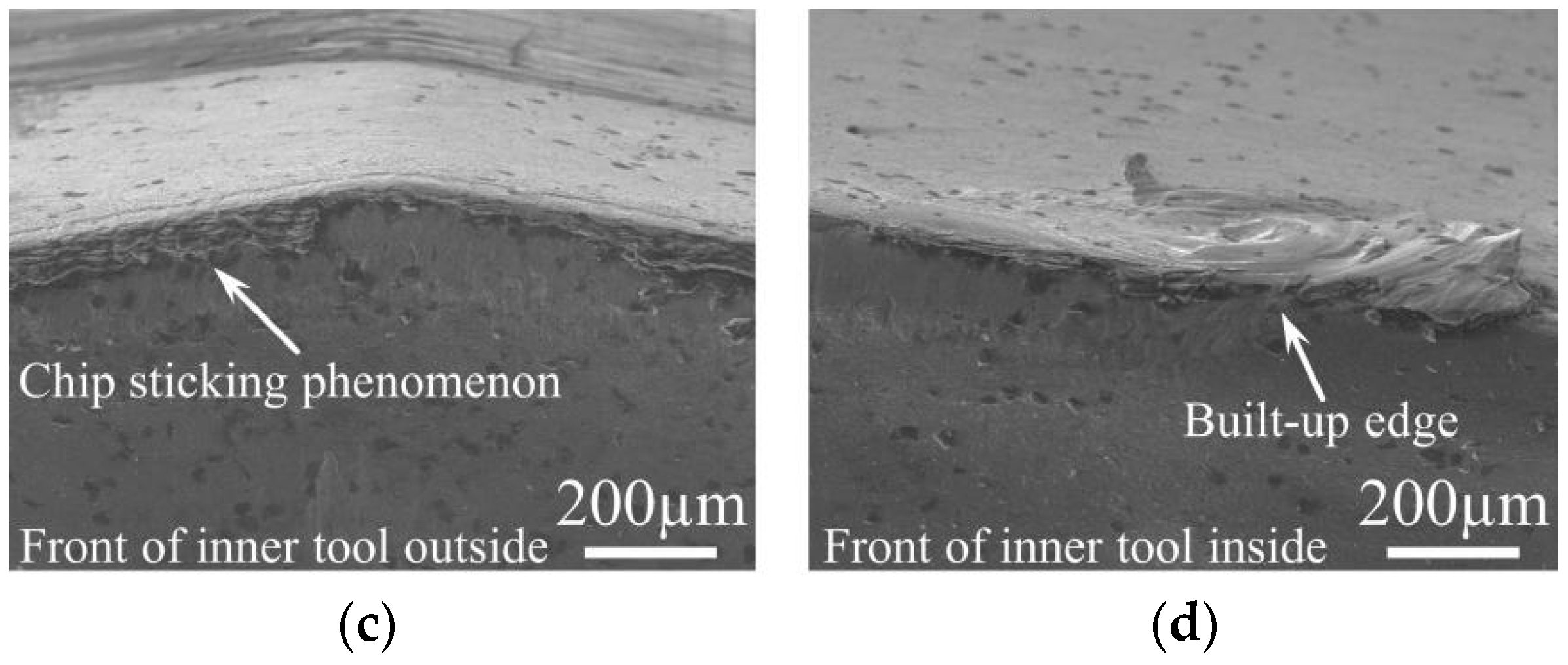 Processes 12 01747 g009b