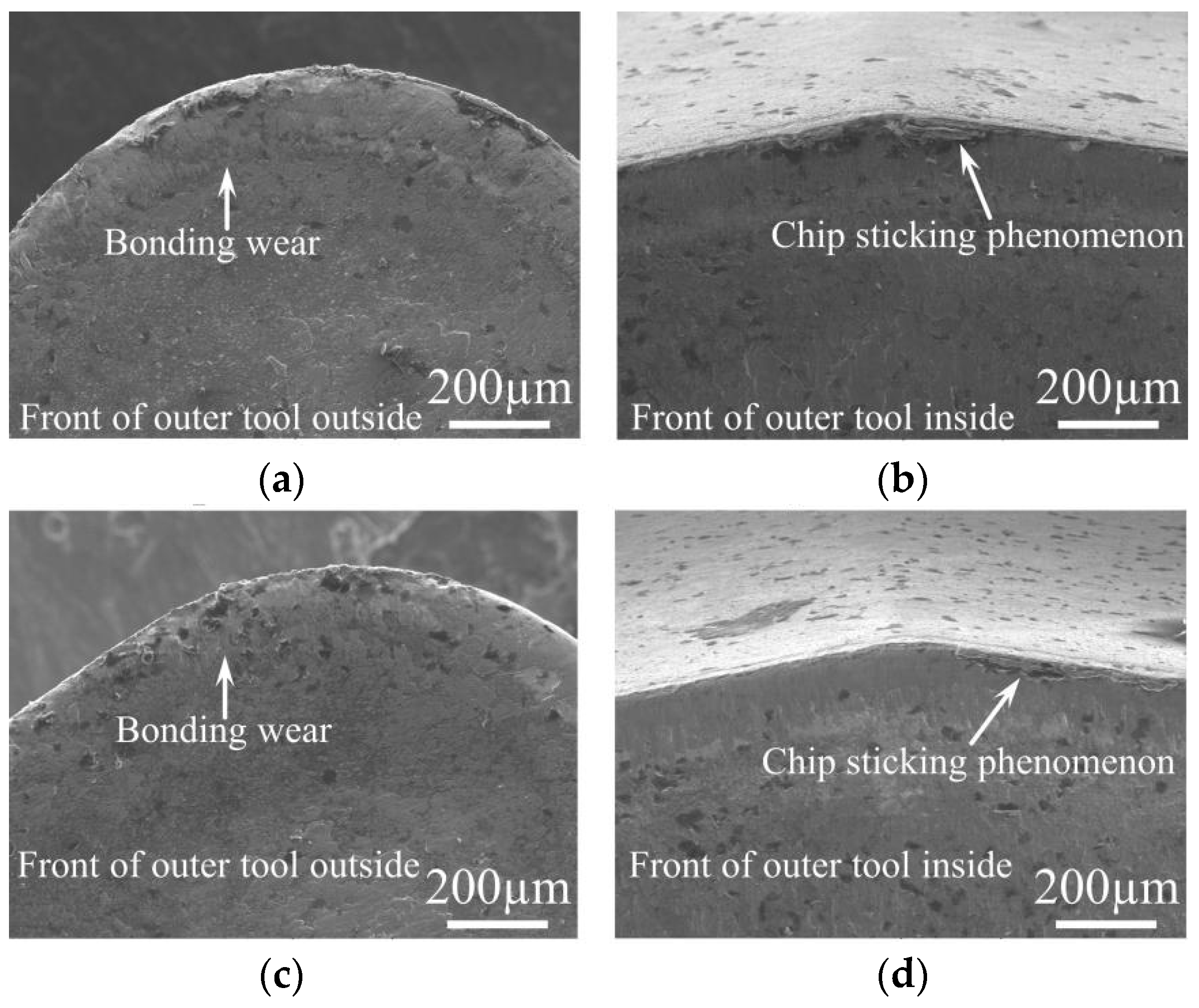 Processes 12 01747 g010