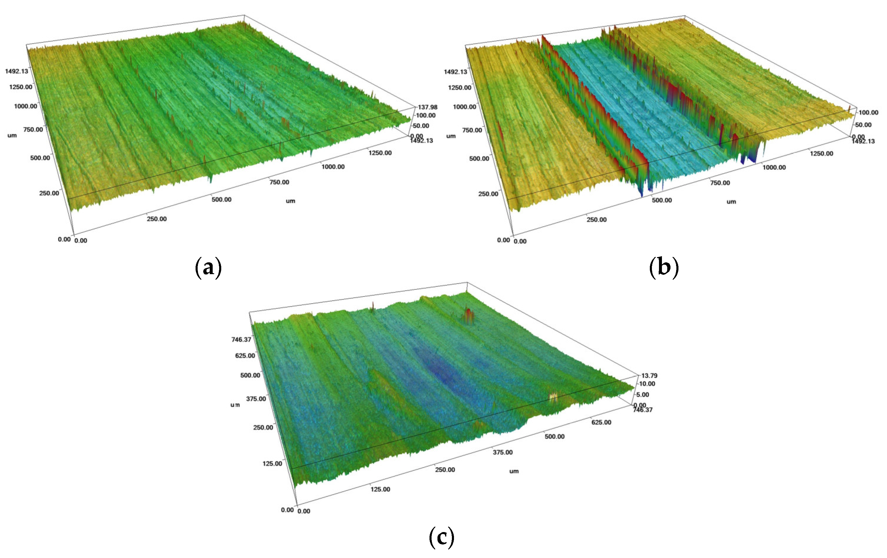 Processes 12 01747 g012