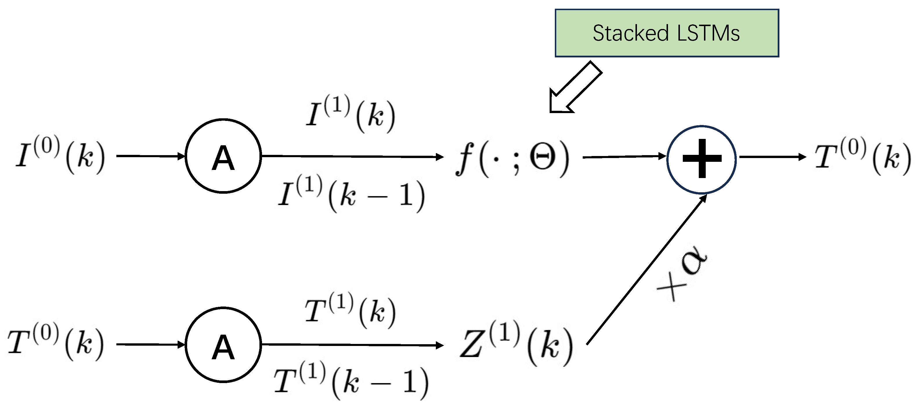 Processes 12 01749 g003