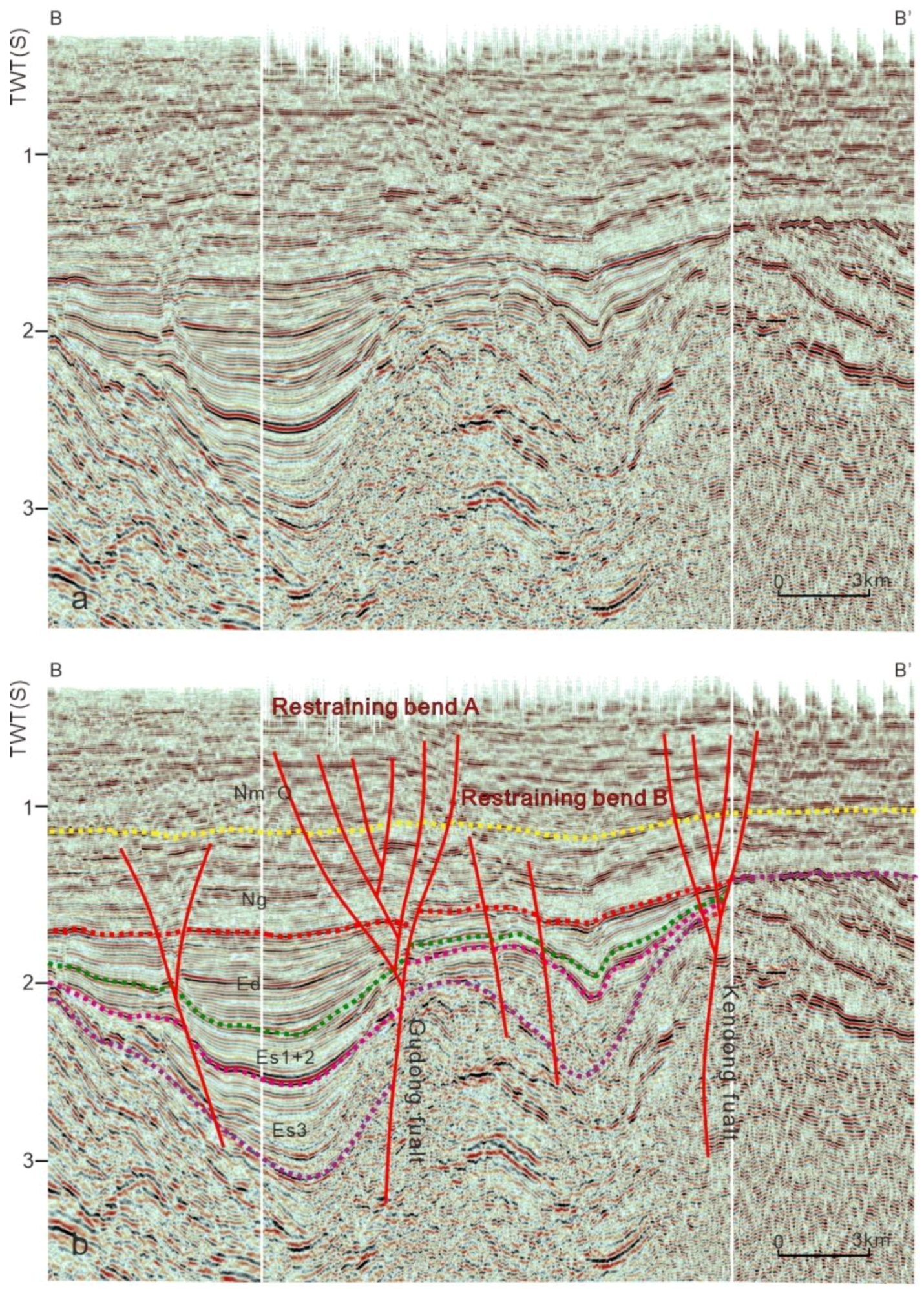 Processes 12 01750 g006