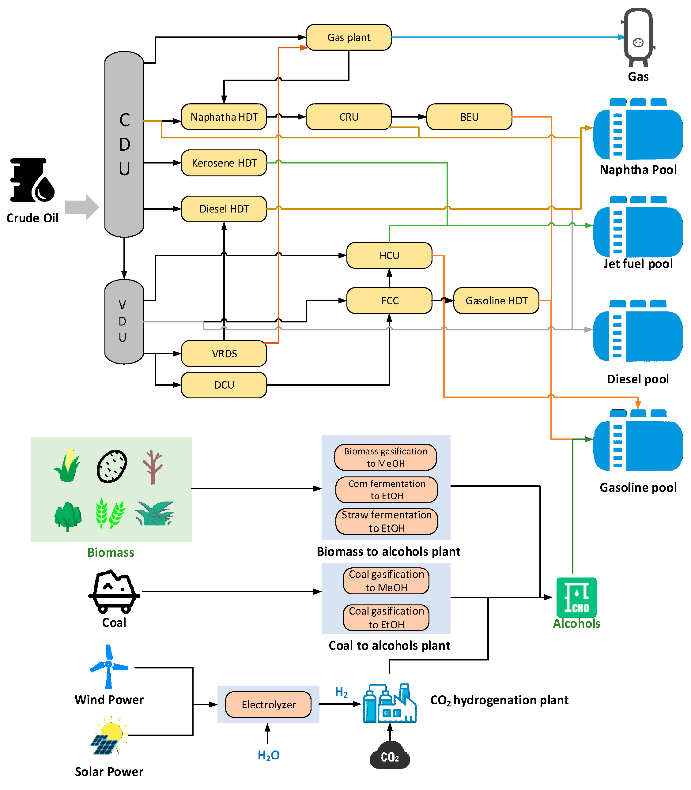 Processes 12 01751 g001