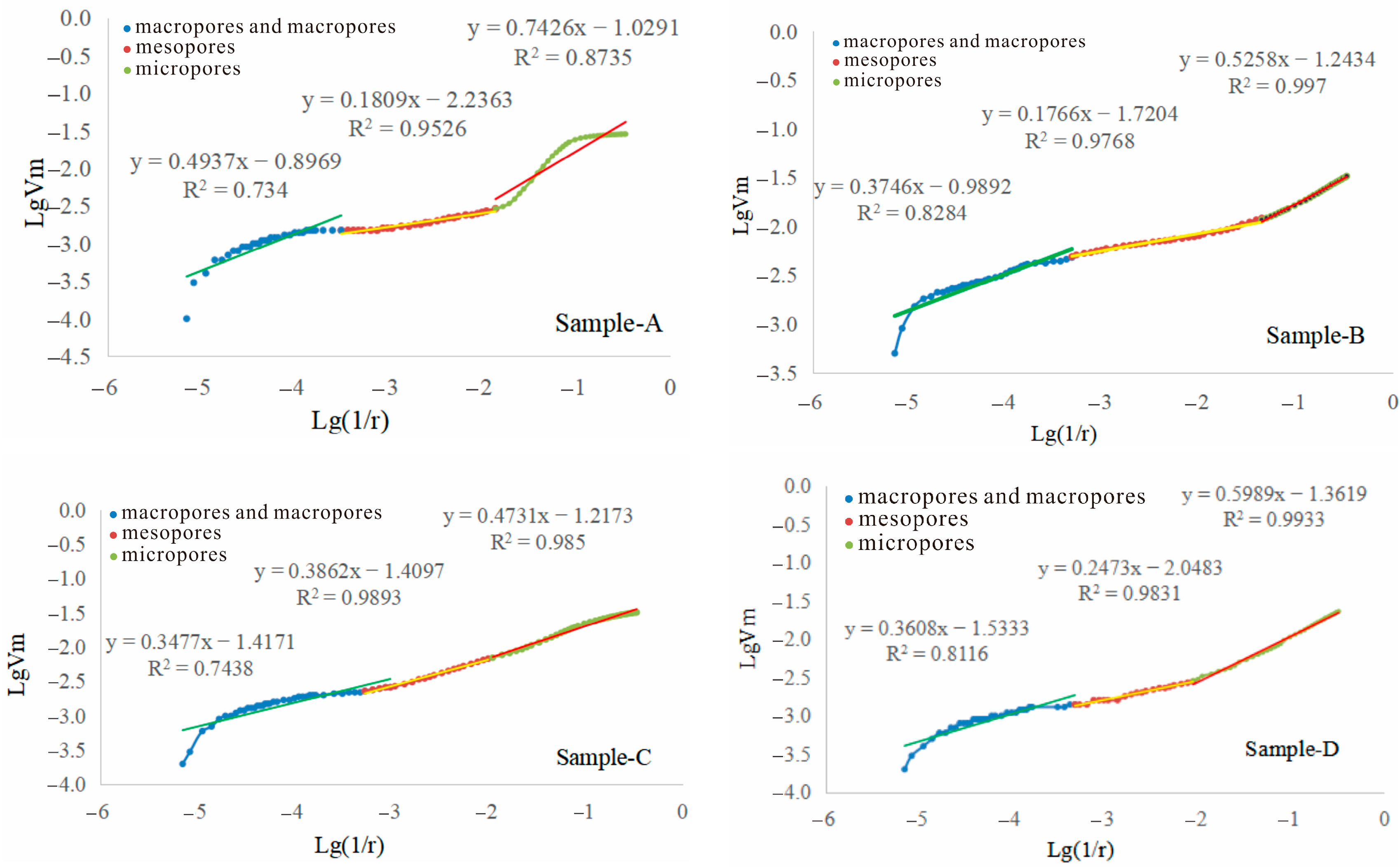 Processes 12 01754 g011