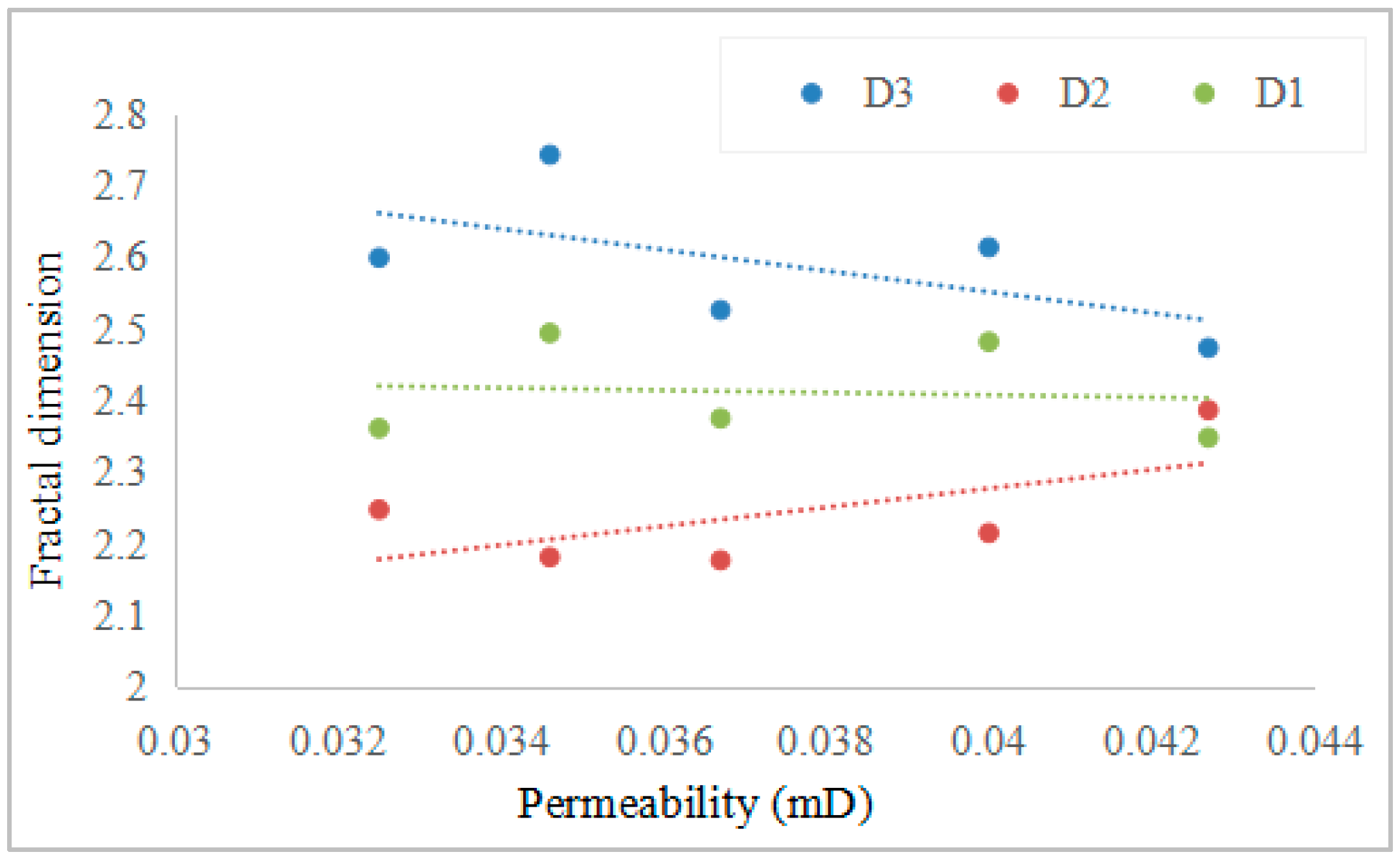 Processes 12 01754 g012