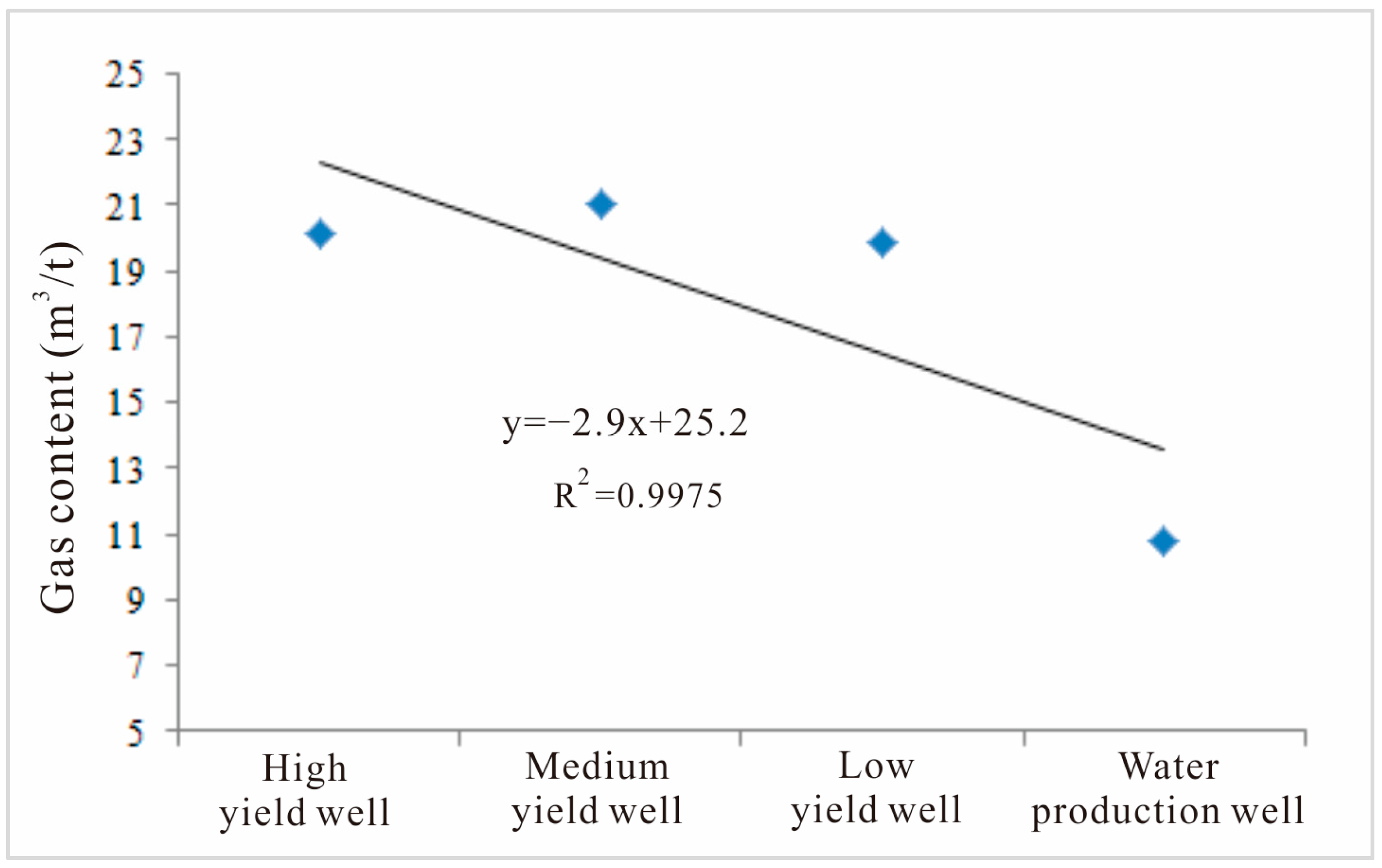 Processes 12 01754 g014