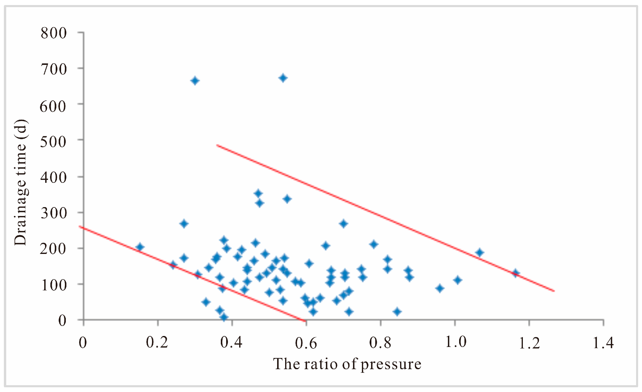 Processes 12 01754 g025