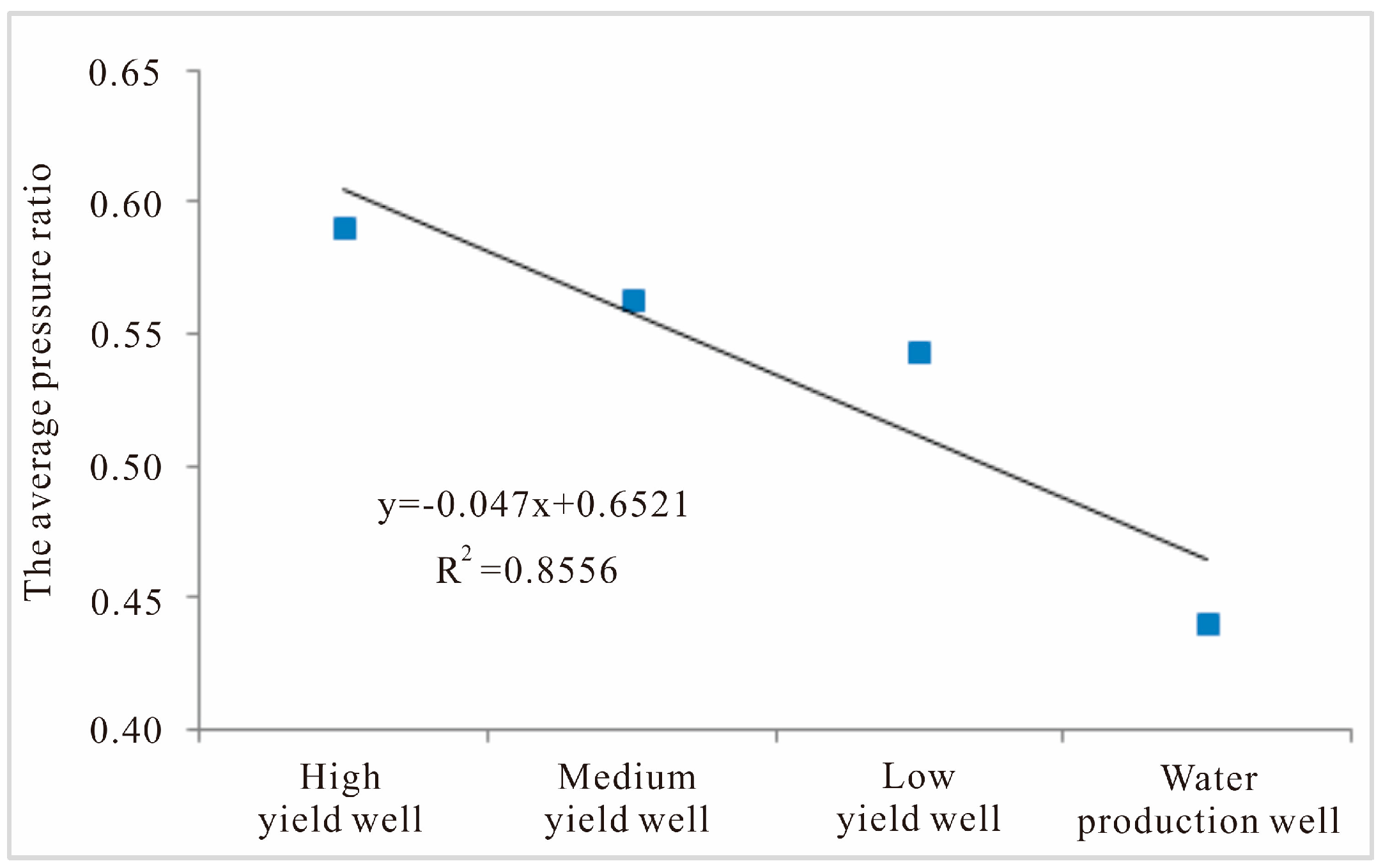 Processes 12 01754 g026