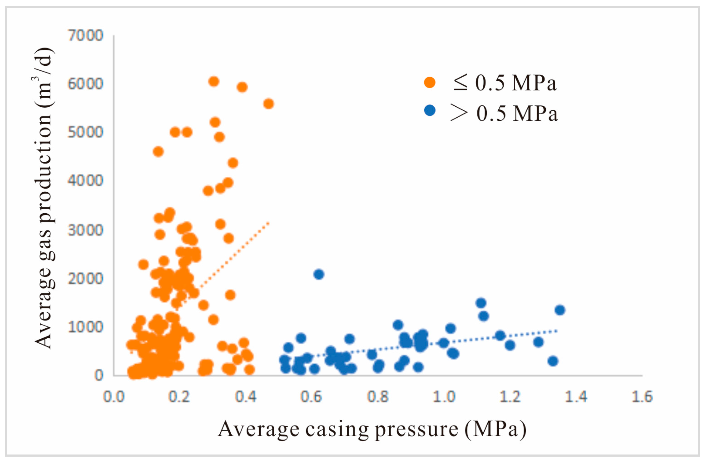 Processes 12 01754 g028