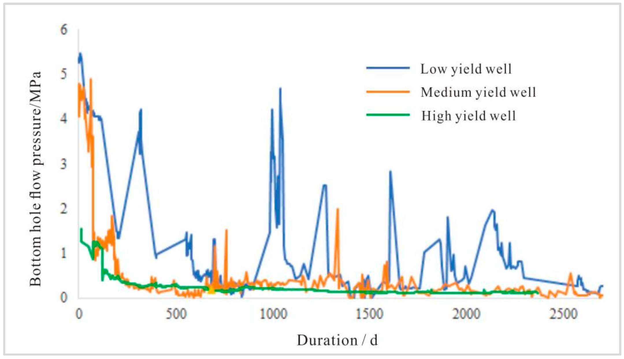 Processes 12 01754 g029
