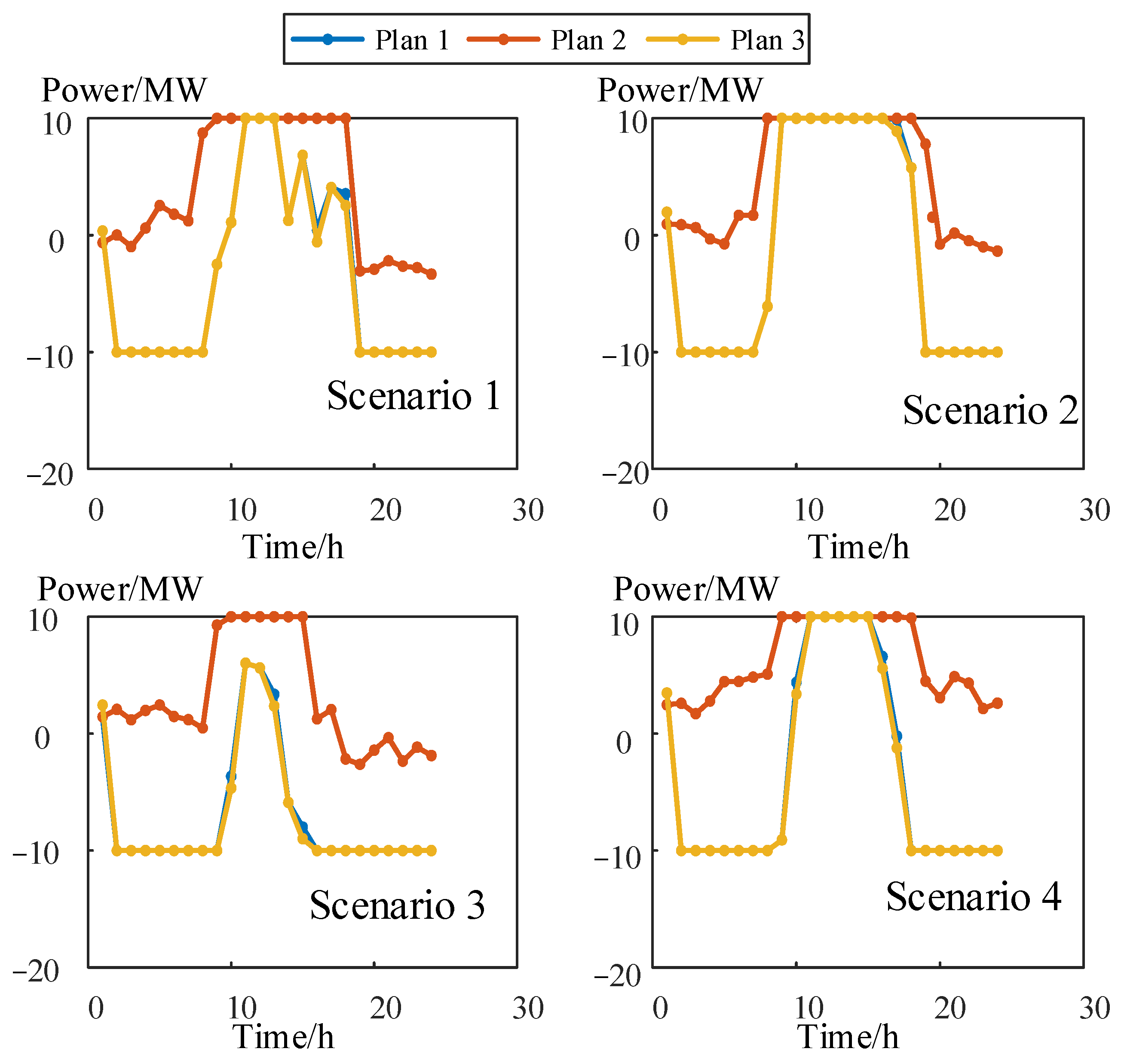 Processes 12 01756 g007