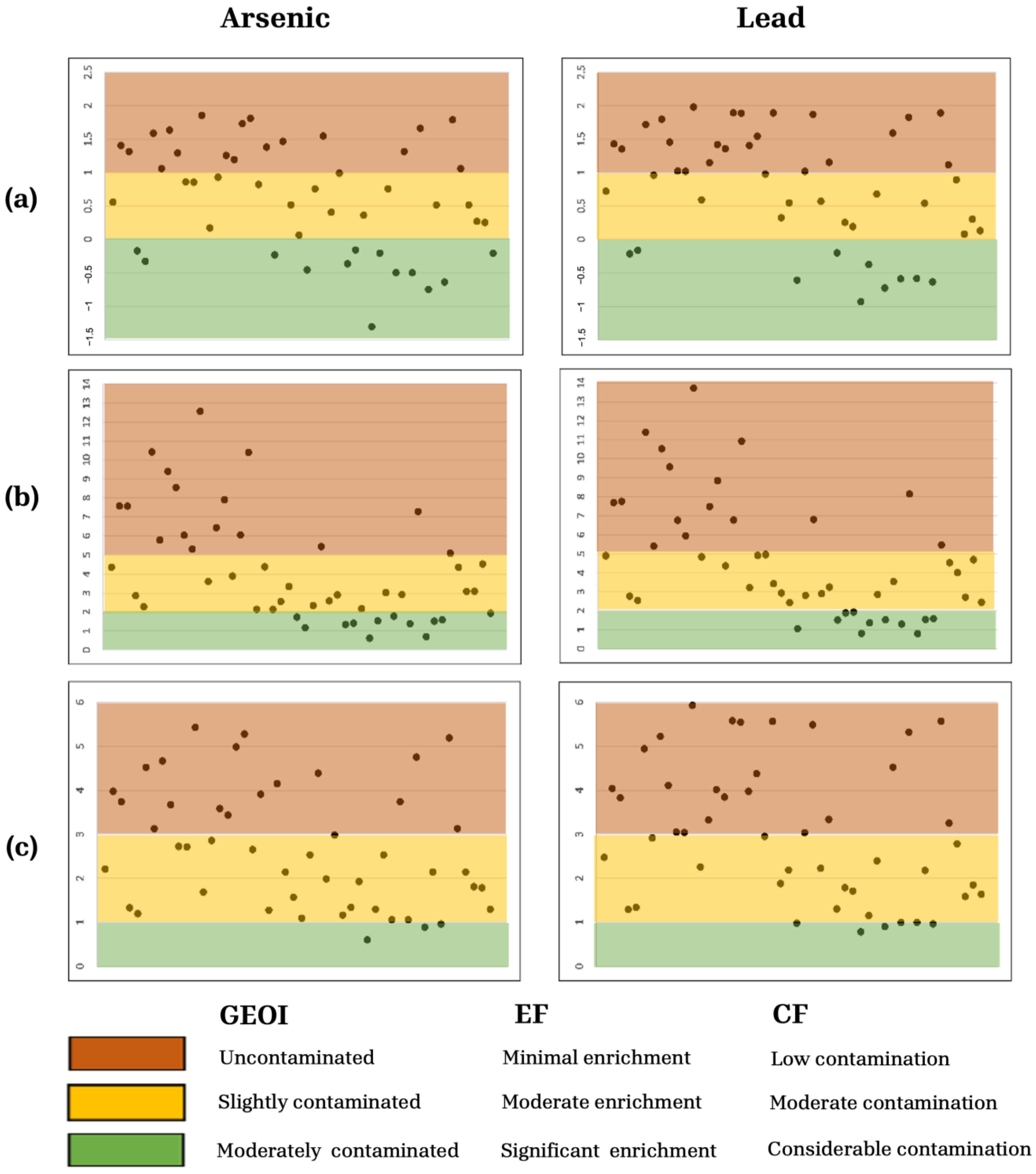 Processes 12 01760 g006