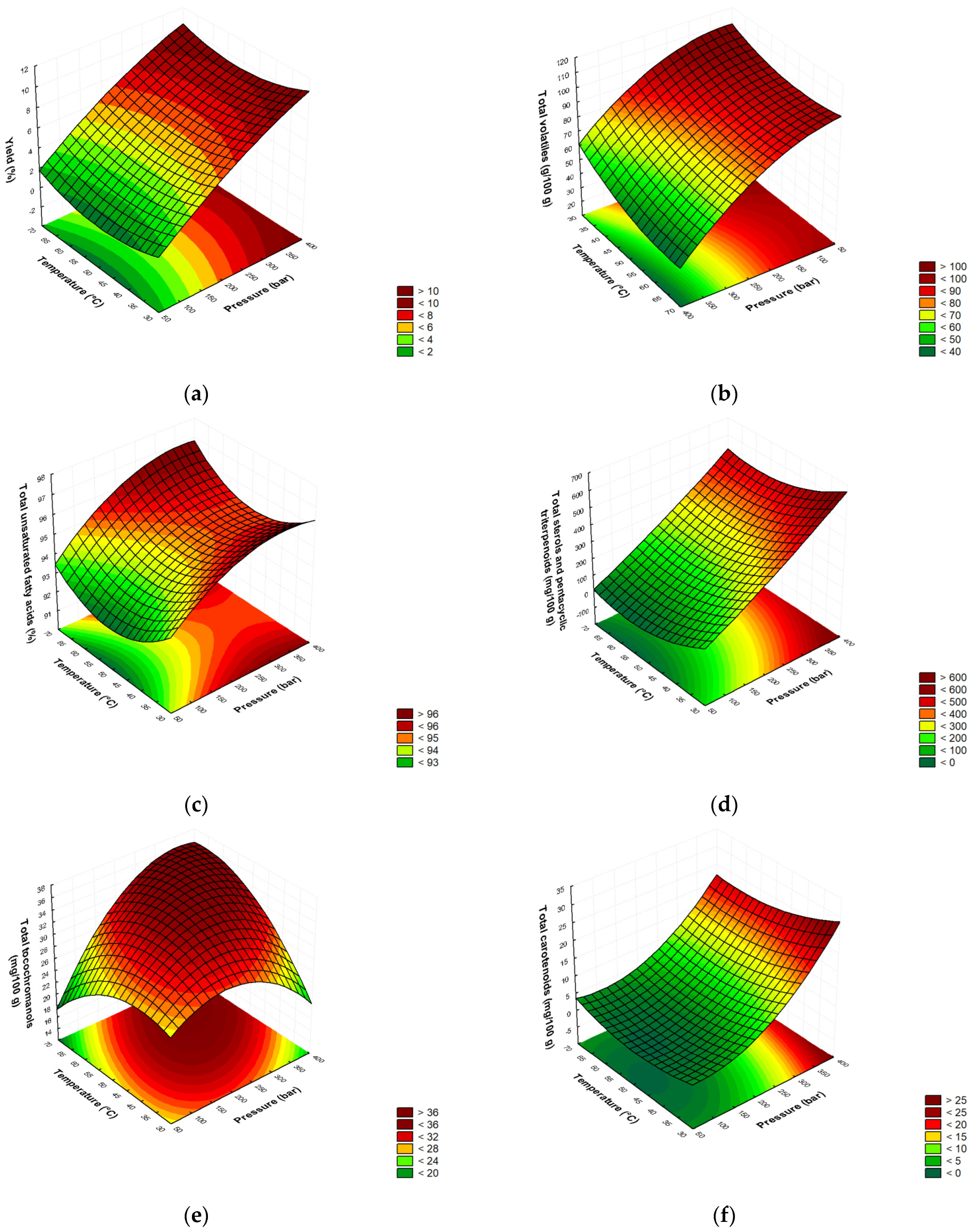 Processes 12 01764 g001