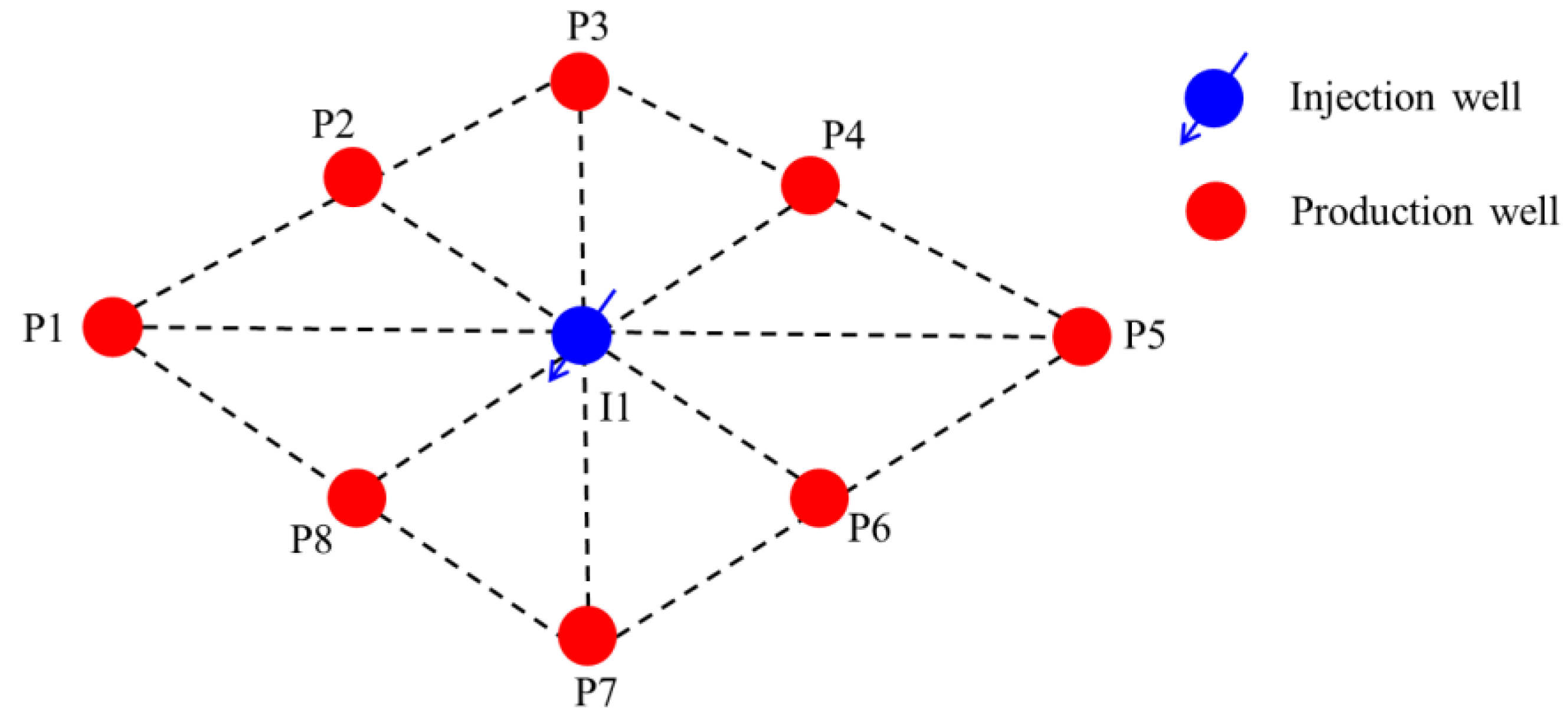 Processes 12 01767 g012