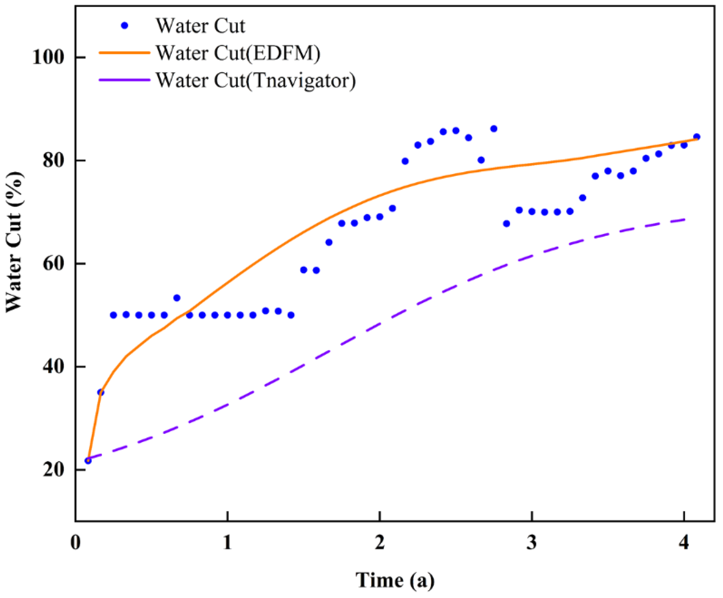 Processes 12 01767 g013