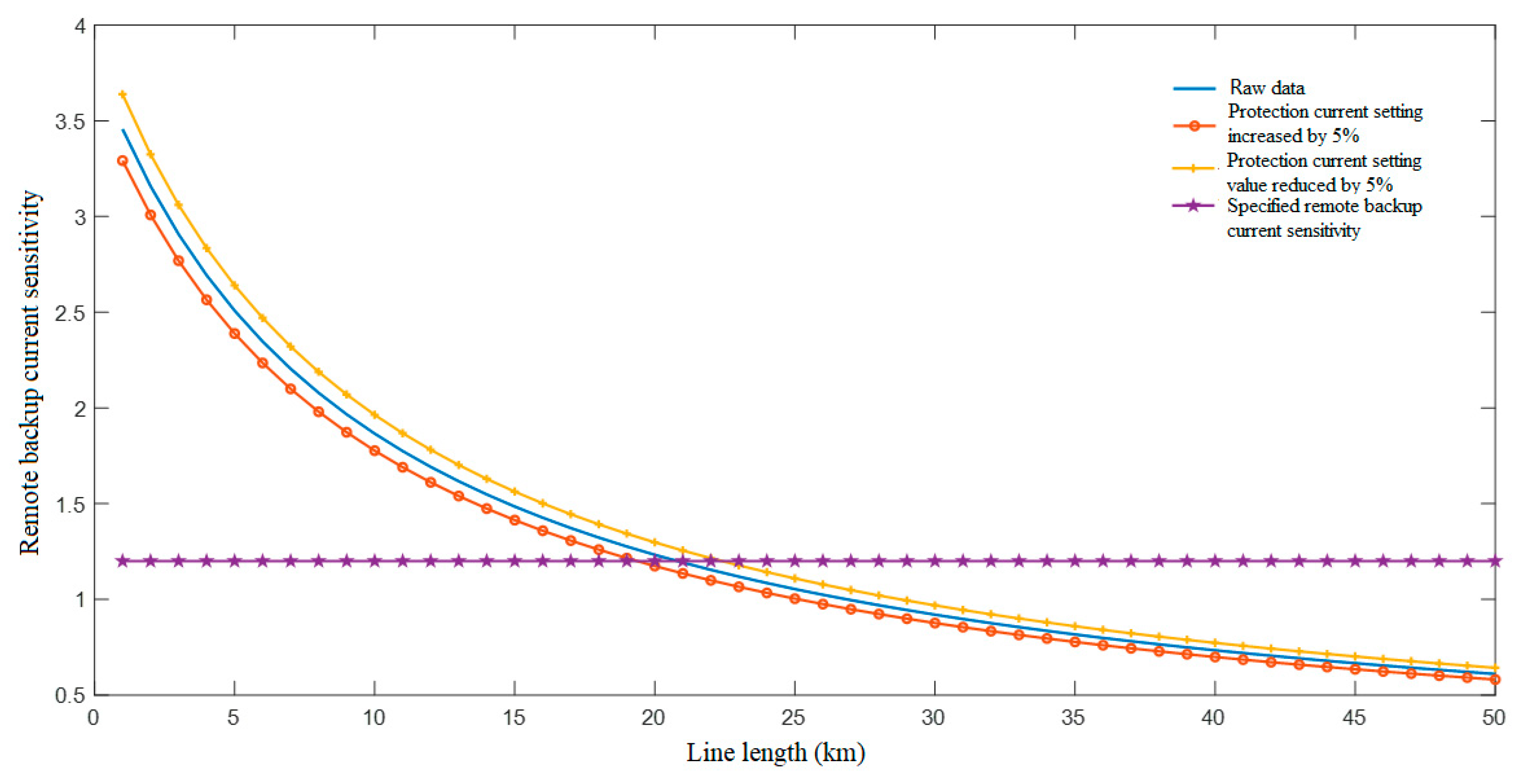 Processes 12 01769 g003
