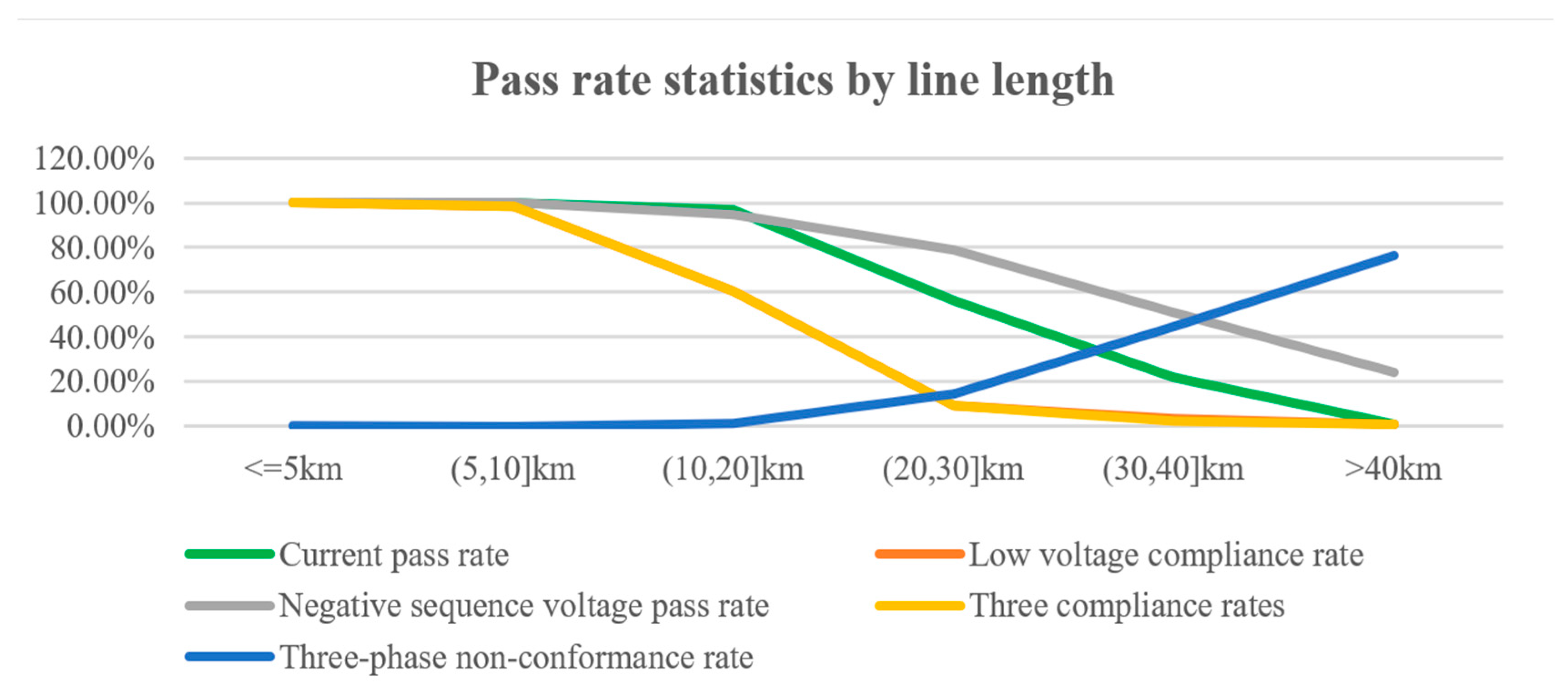 Processes 12 01769 g004