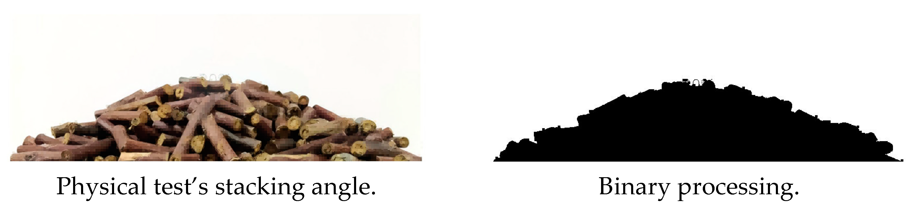 Processes 12 01770 g003a