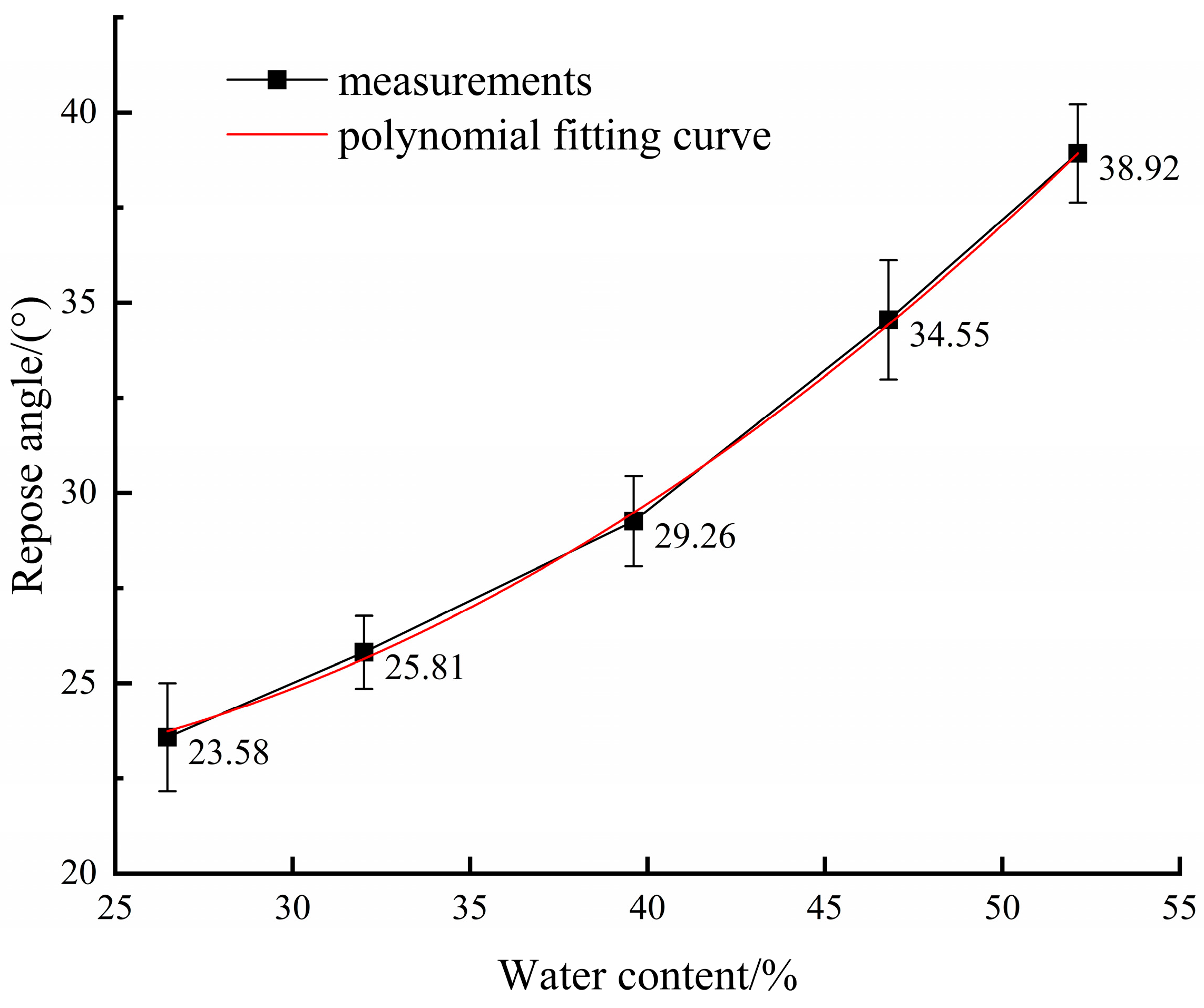 Processes 12 01770 g009