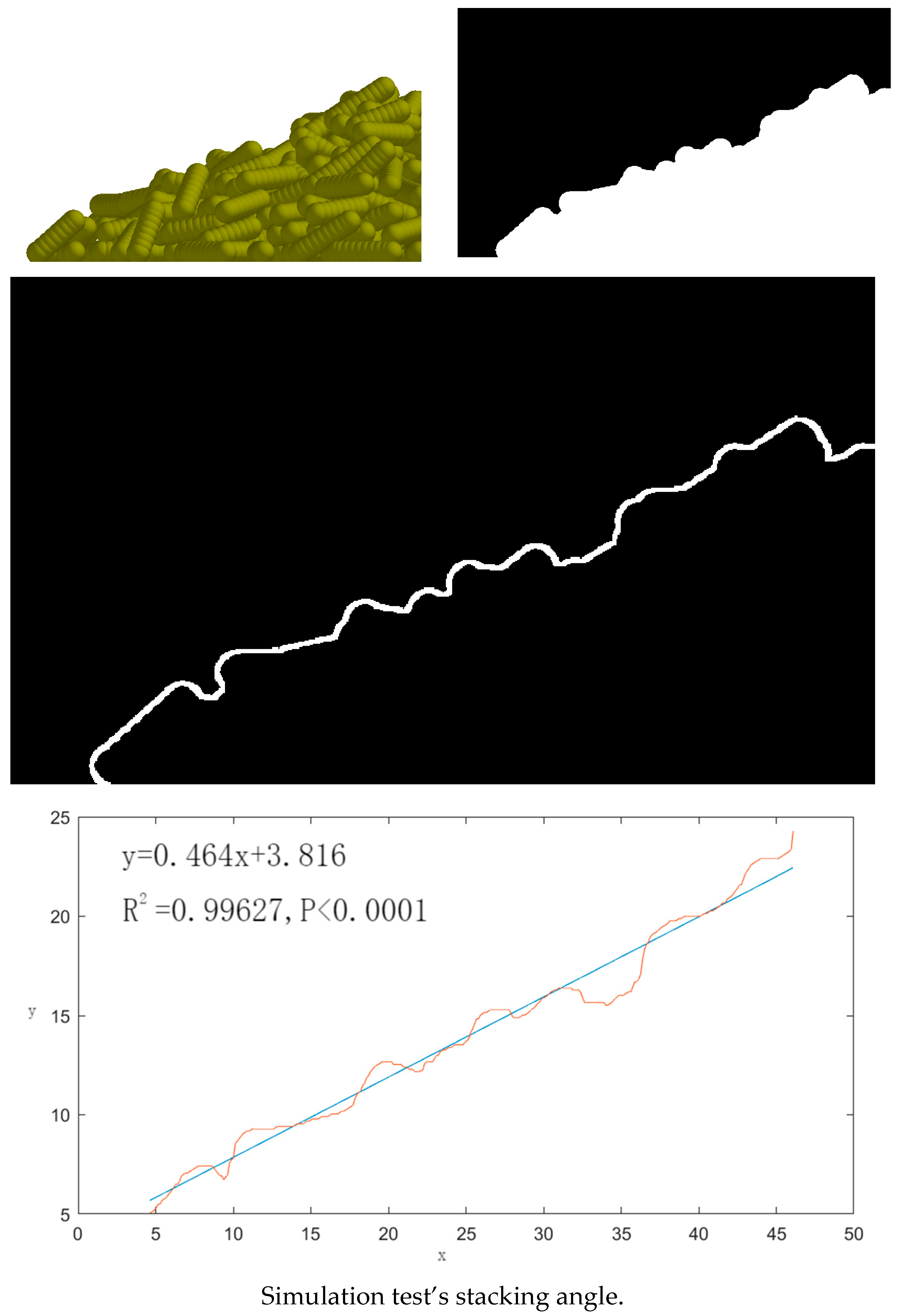 Processes 12 01770 g010a