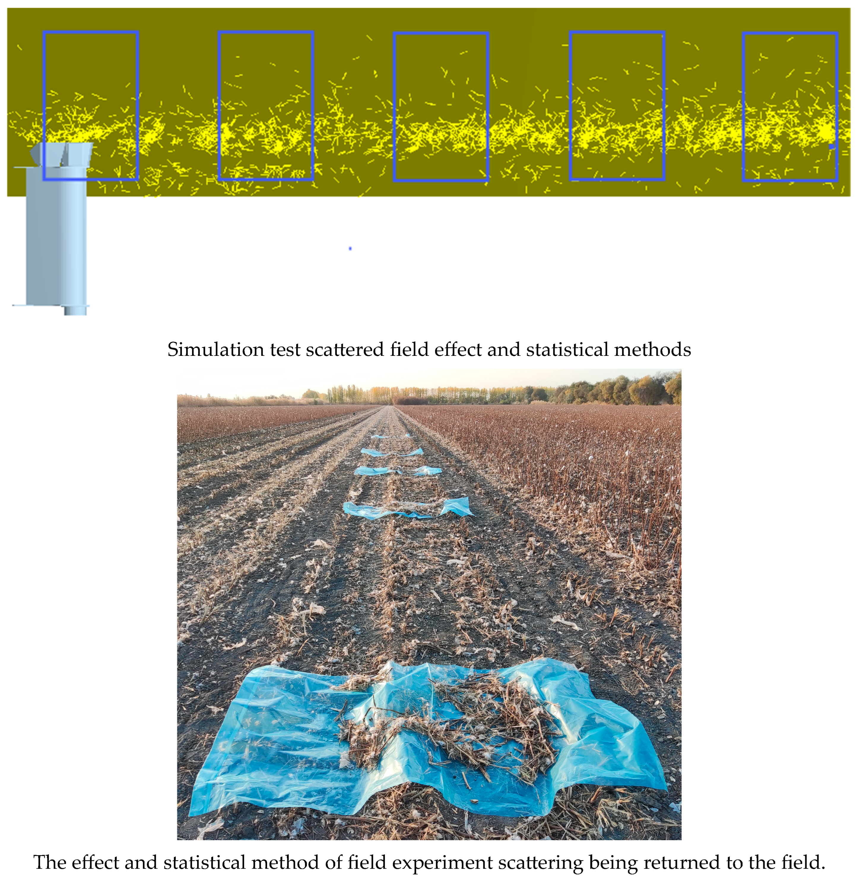 Processes 12 01770 g013