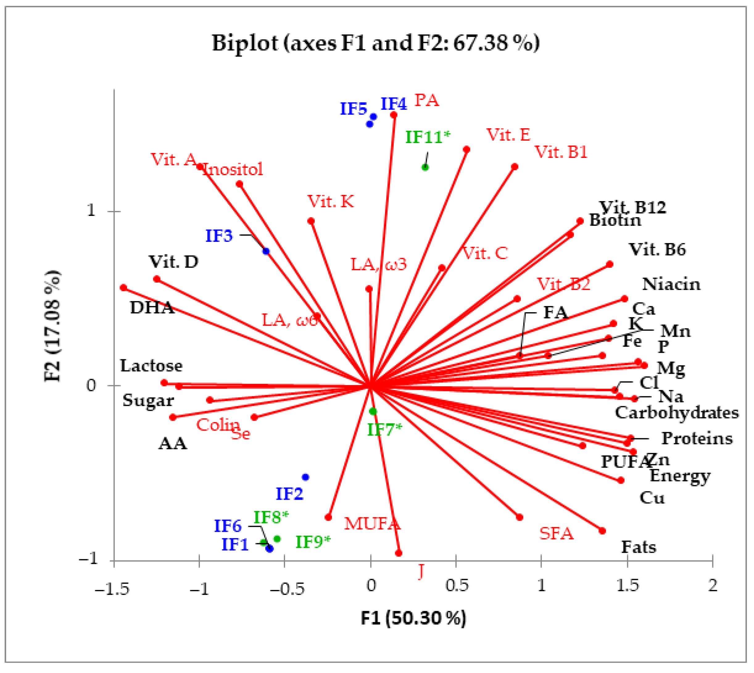 Processes 12 01771 g004