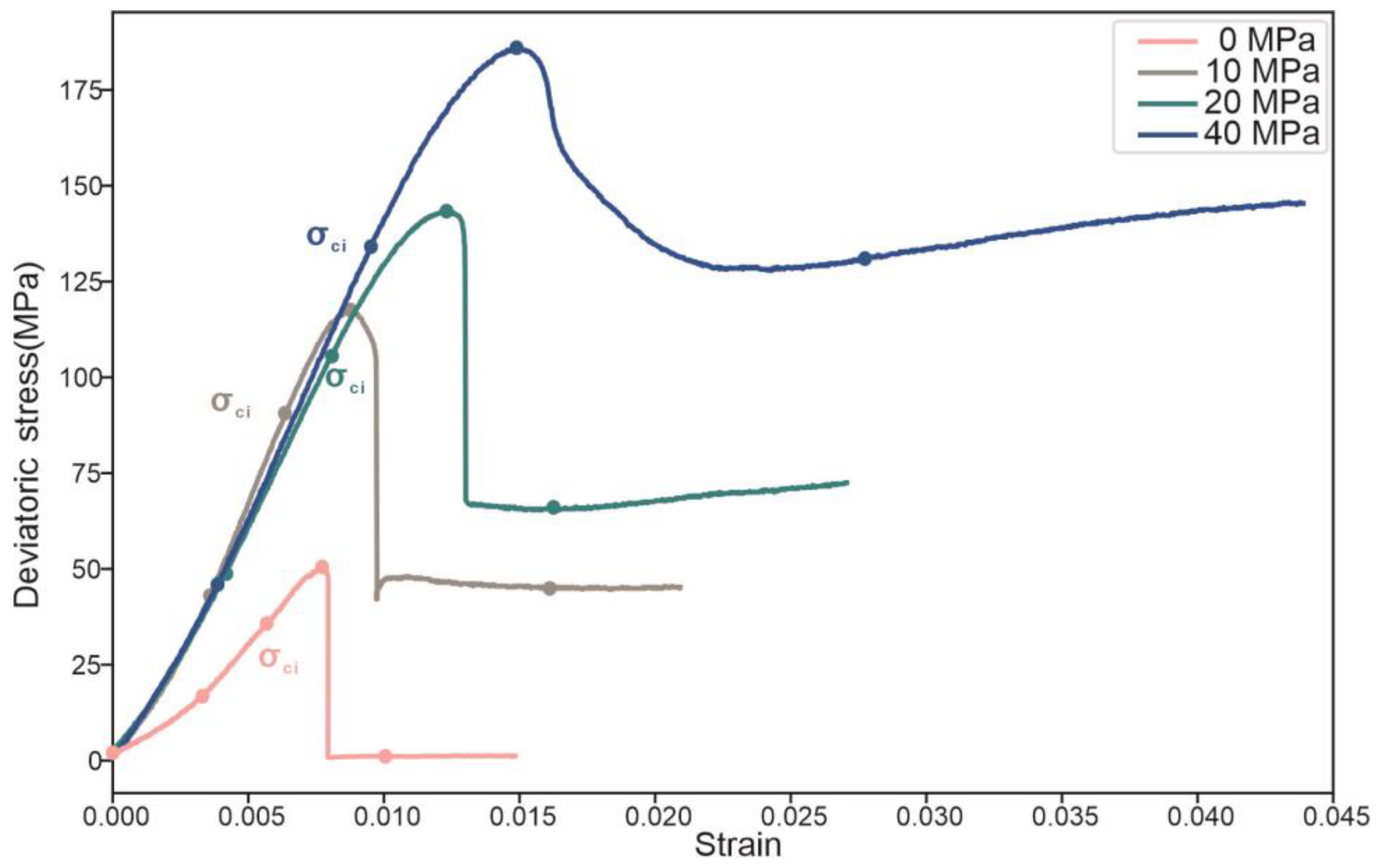 Processes 12 01773 g006
