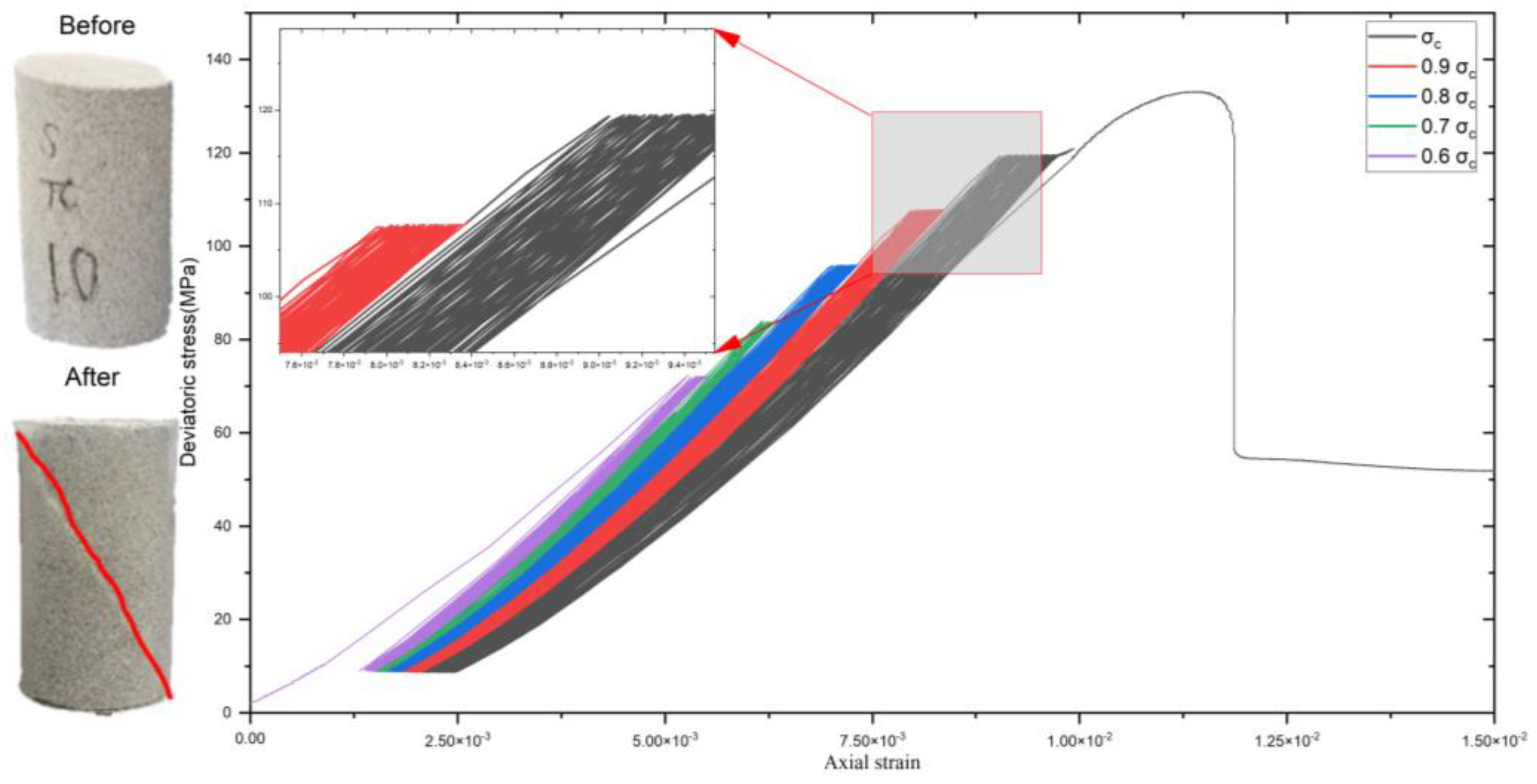 Processes 12 01773 g008