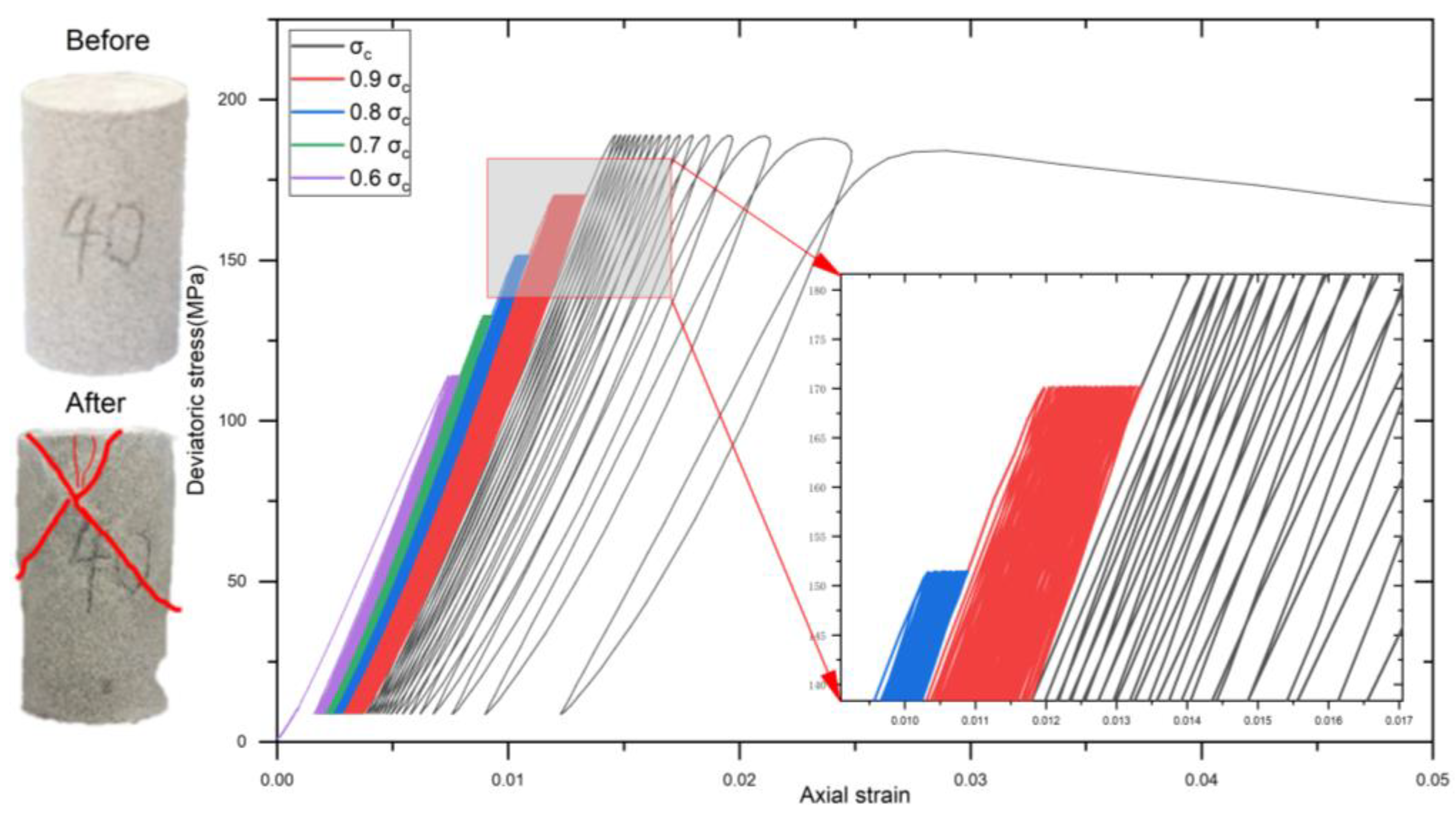Processes 12 01773 g011