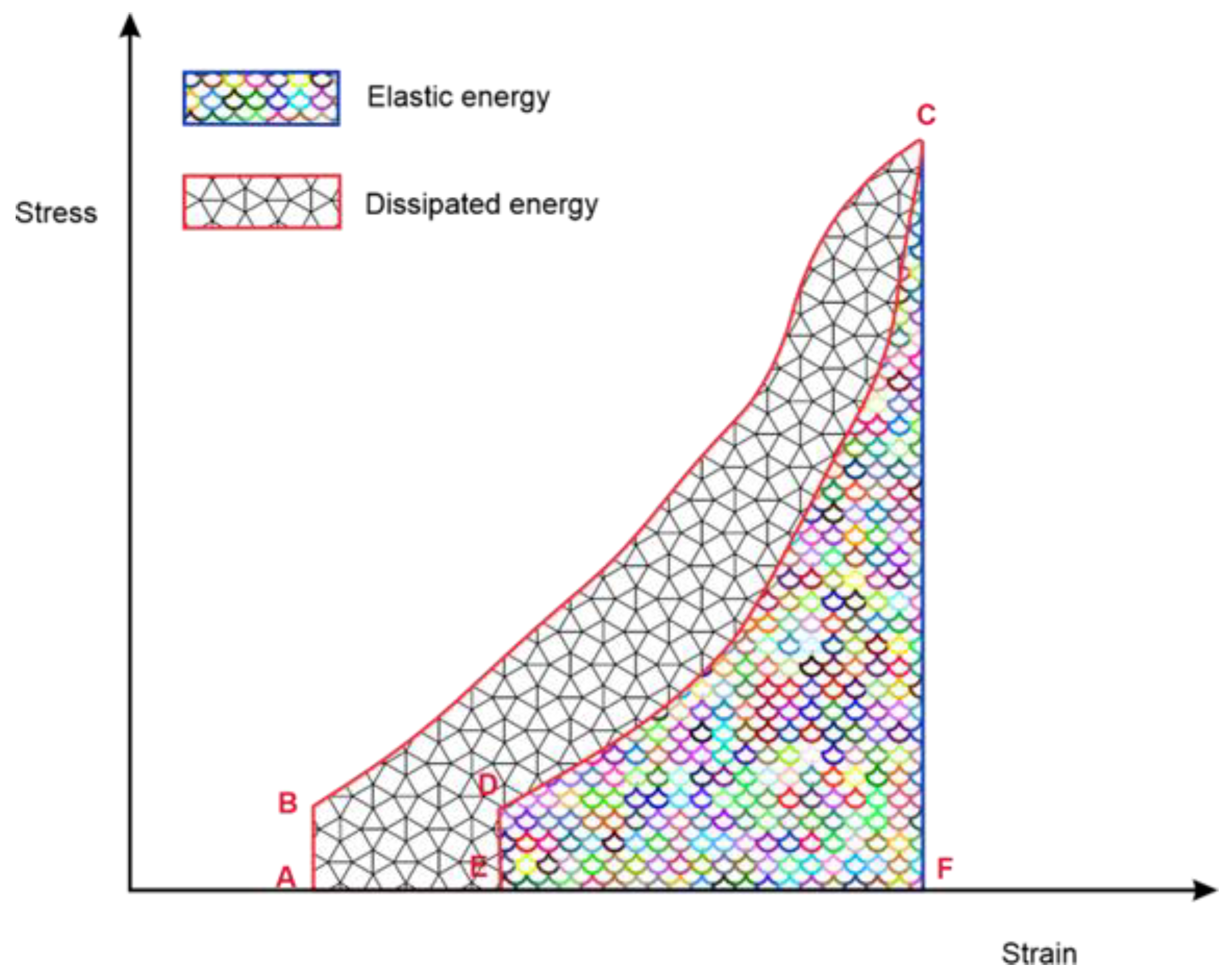Processes 12 01773 g013