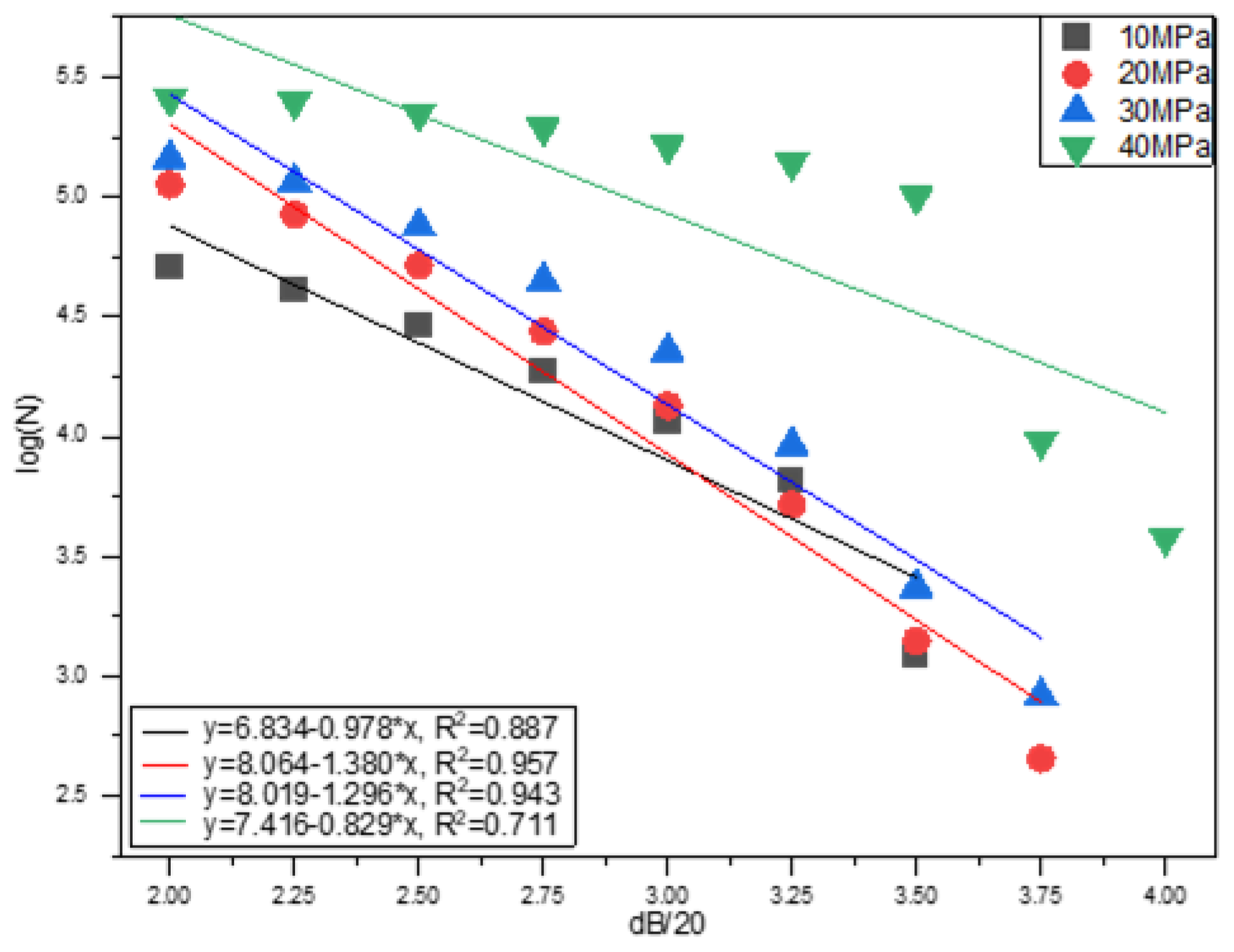 Processes 12 01773 g019