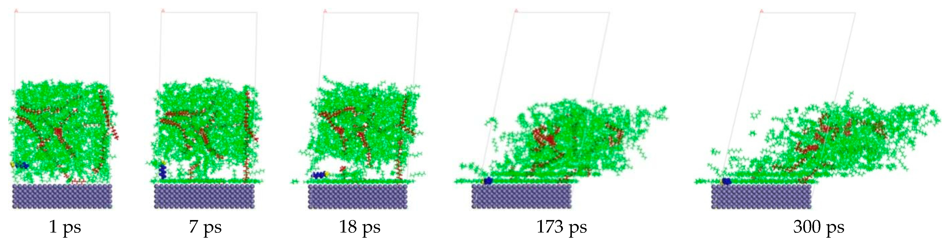 Processes 12 01774 g002