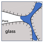 Processes 12 01775 i001