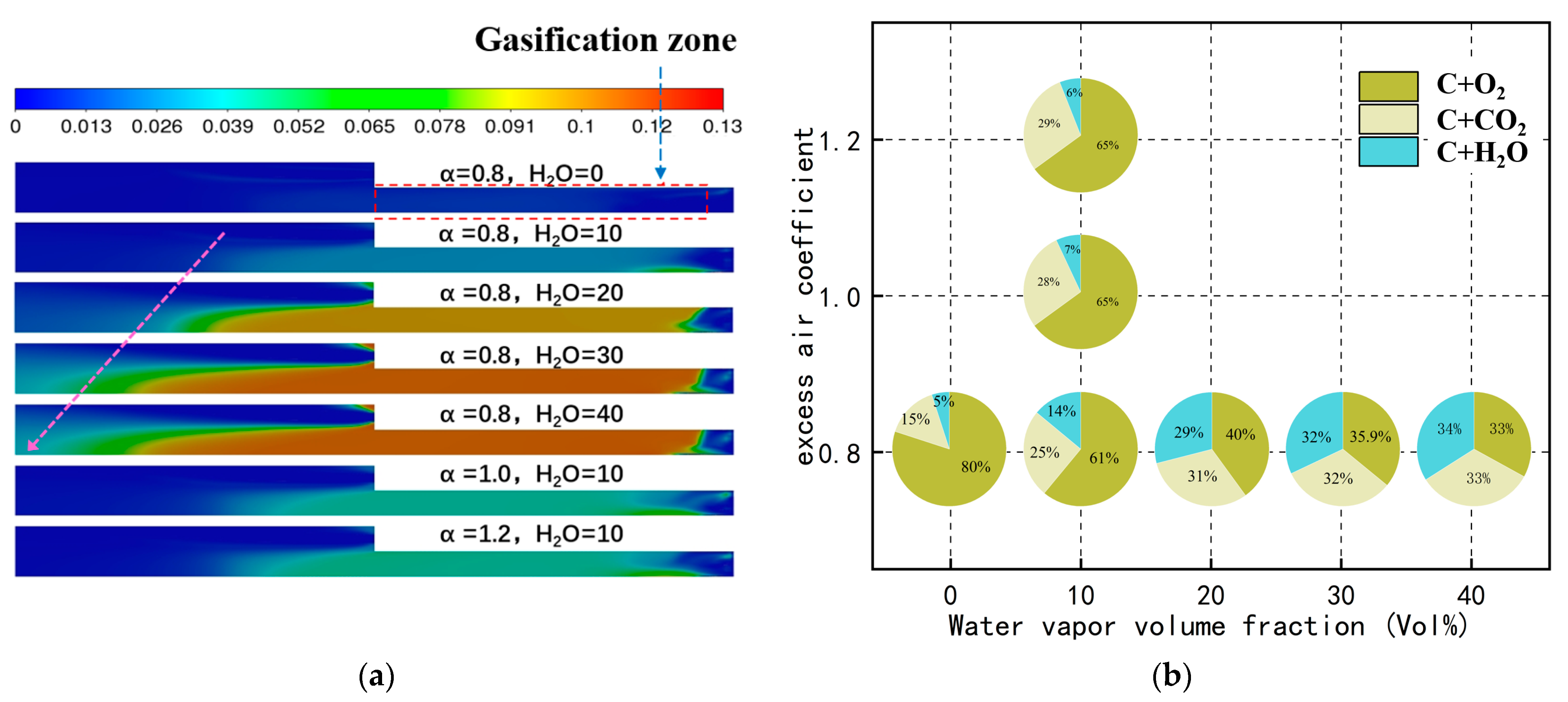 Processes 12 01777 g006