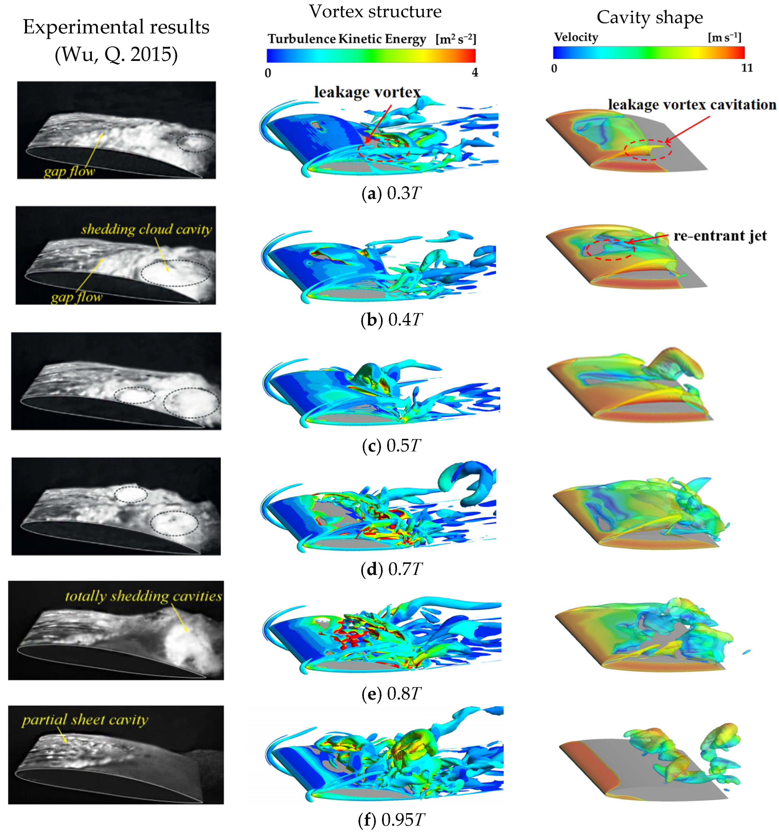 Processes 12 01780 g004