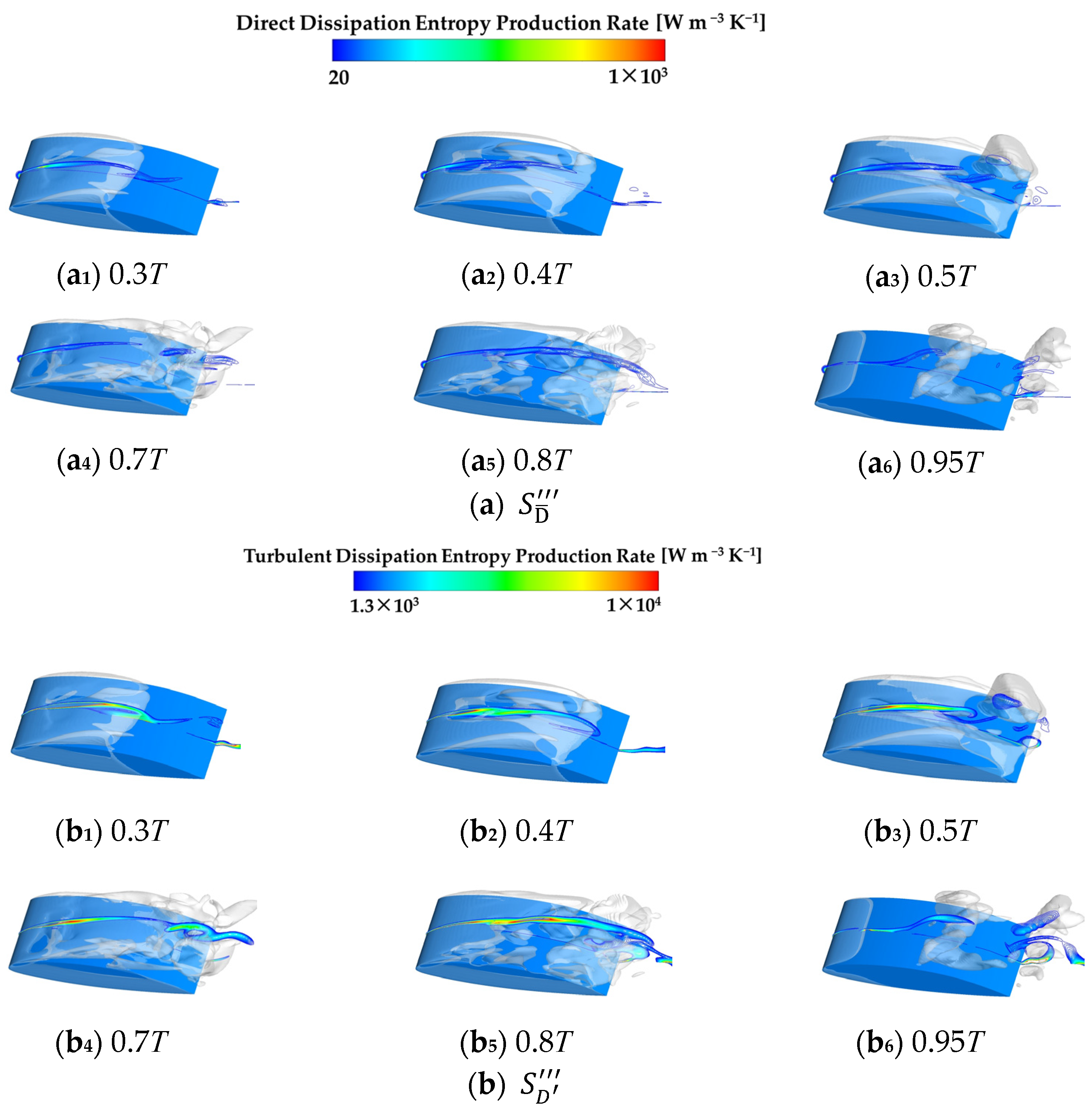 Processes 12 01780 g010