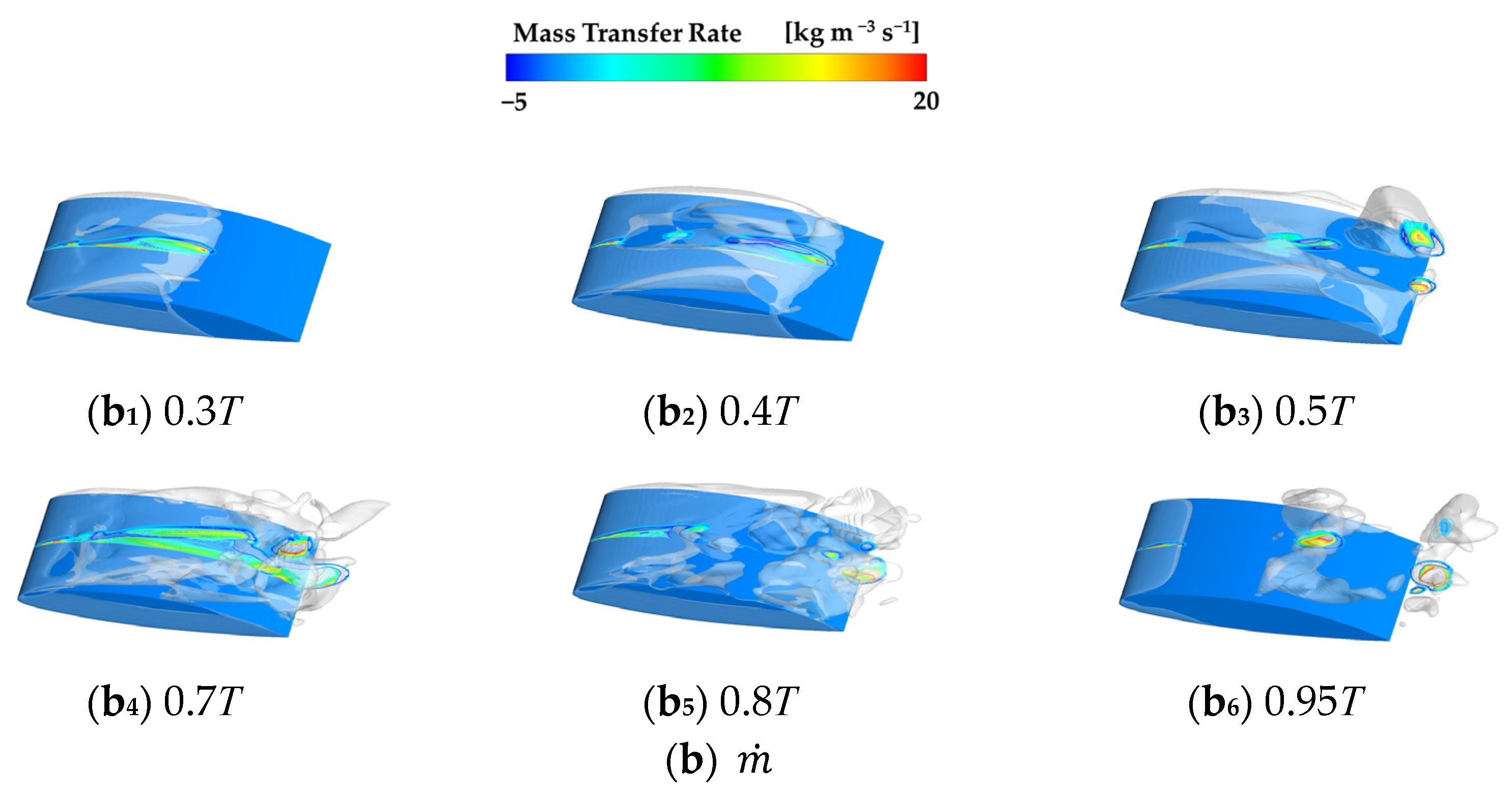 Processes 12 01780 g011b