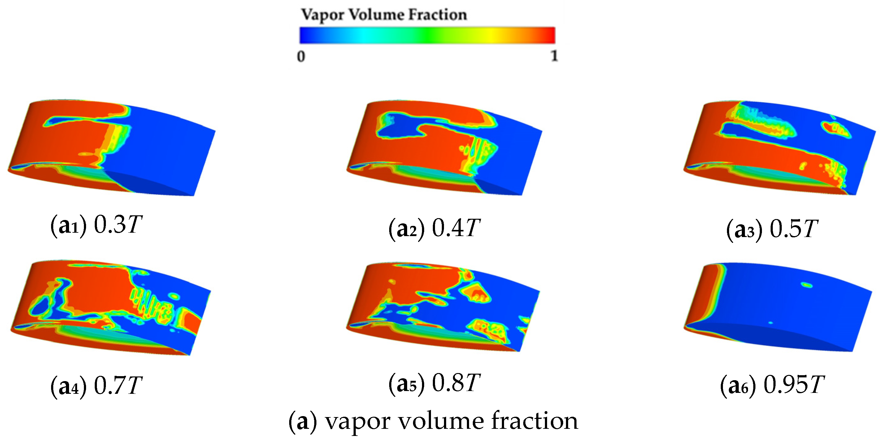 Processes 12 01780 g012a