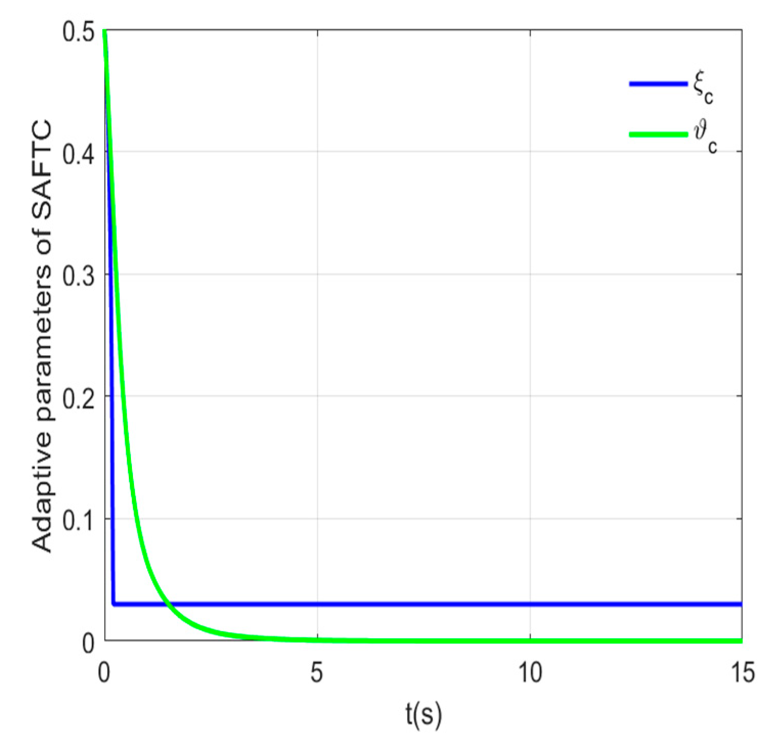 Processes 12 01787 g003