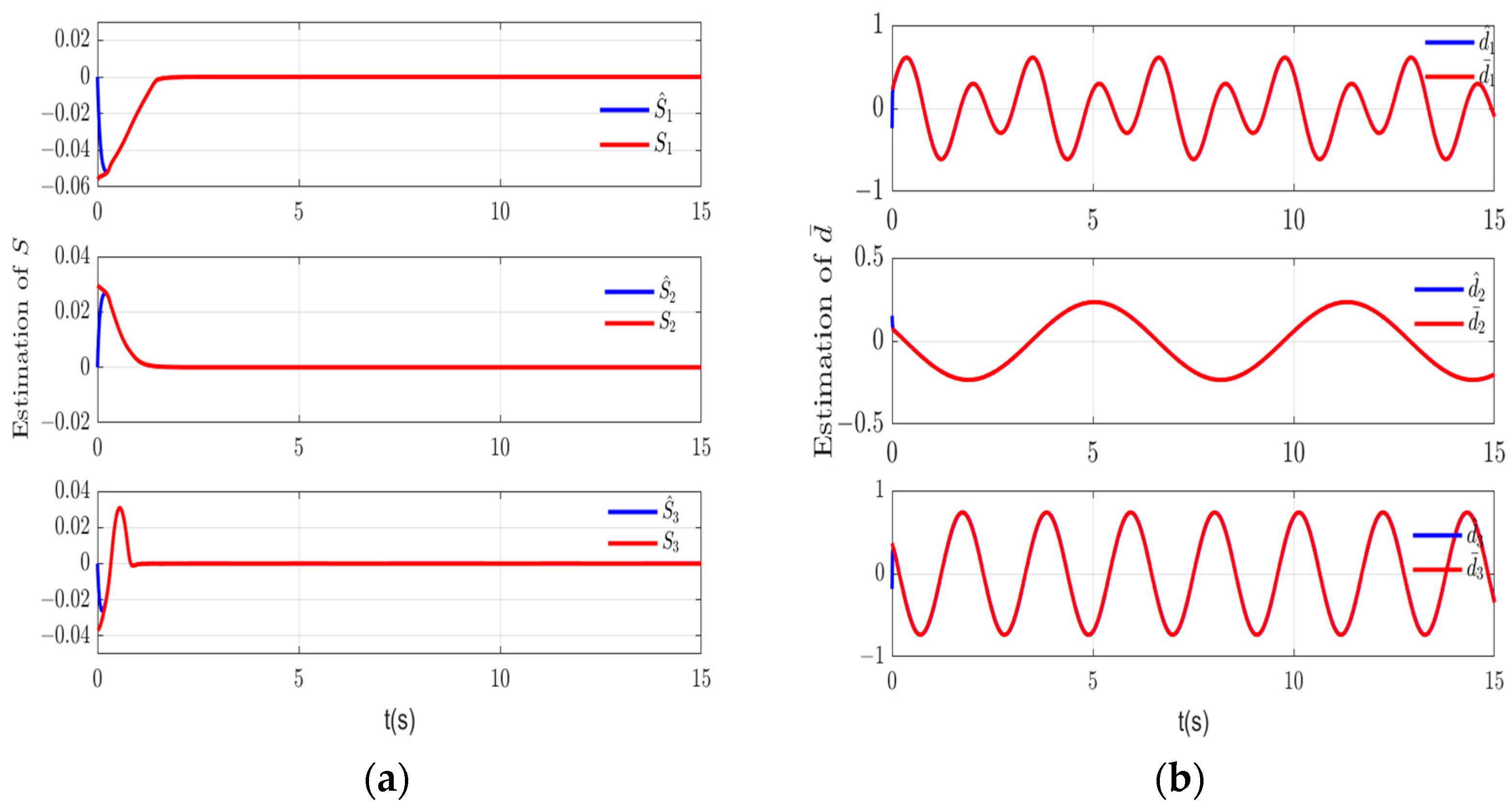 Processes 12 01787 g004