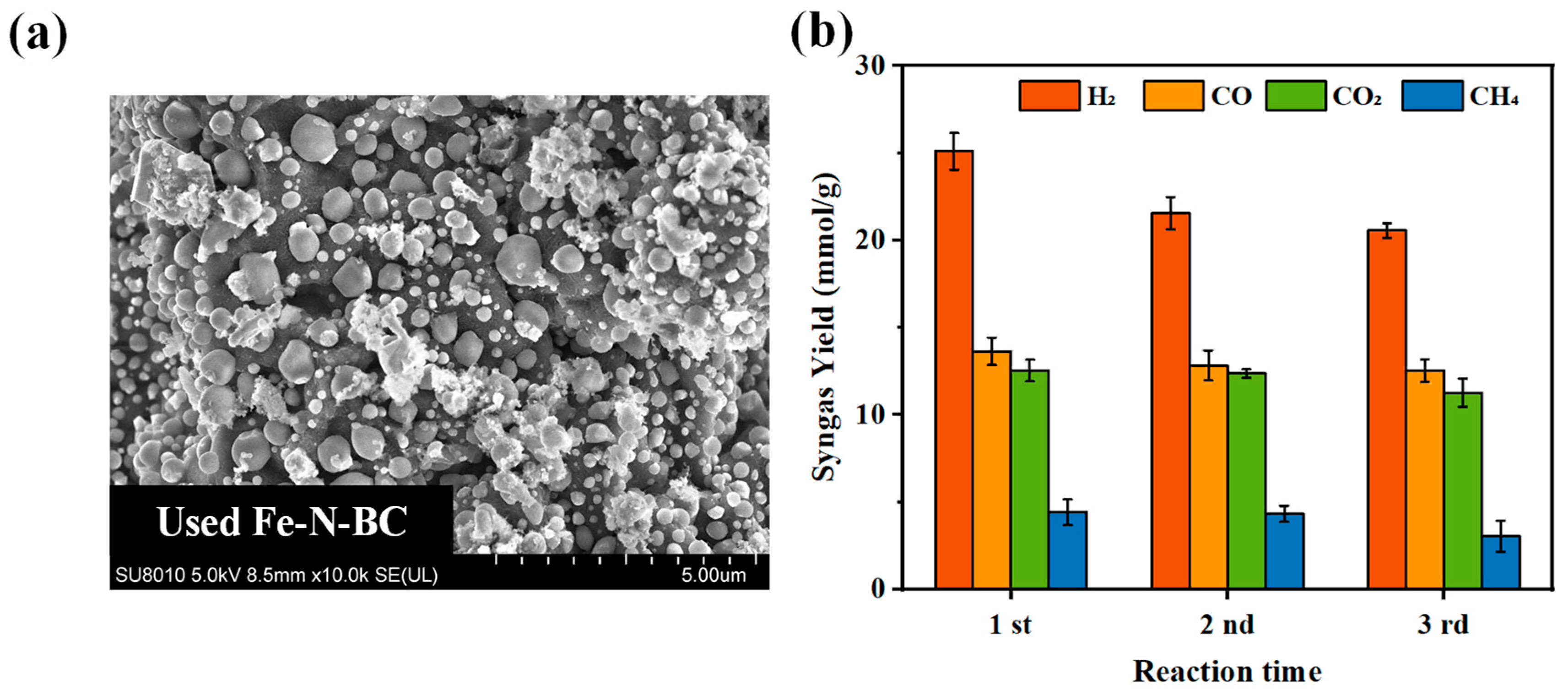 Processes 12 01790 g007