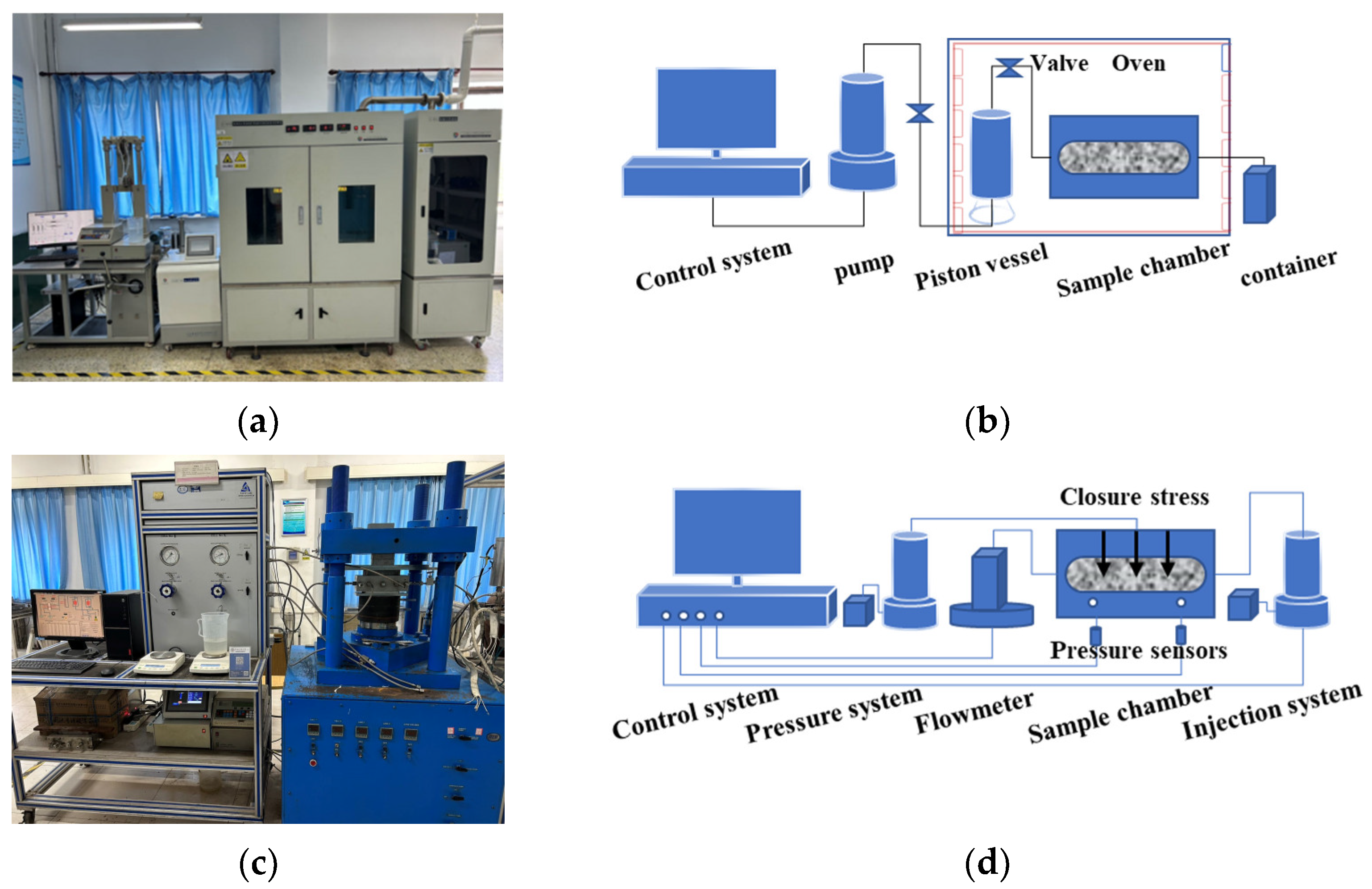 Processes 12 01792 g002