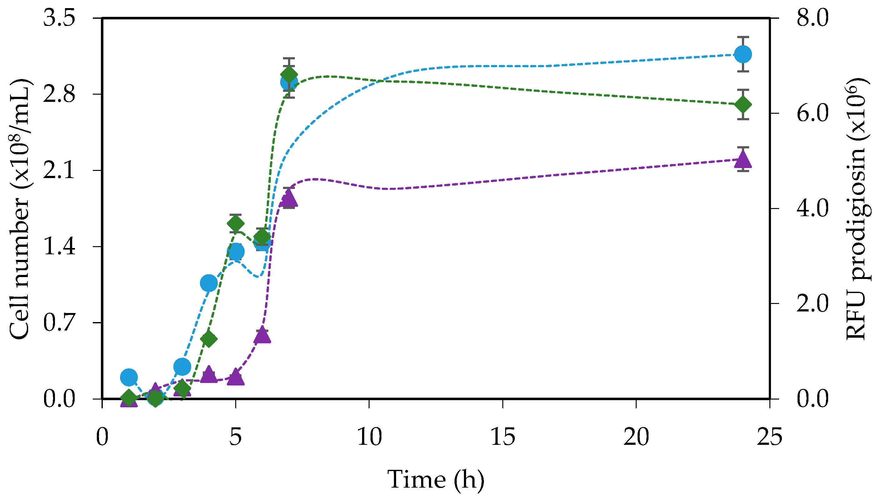 Processes 12 01794 g009 Processes 12 01794 g009