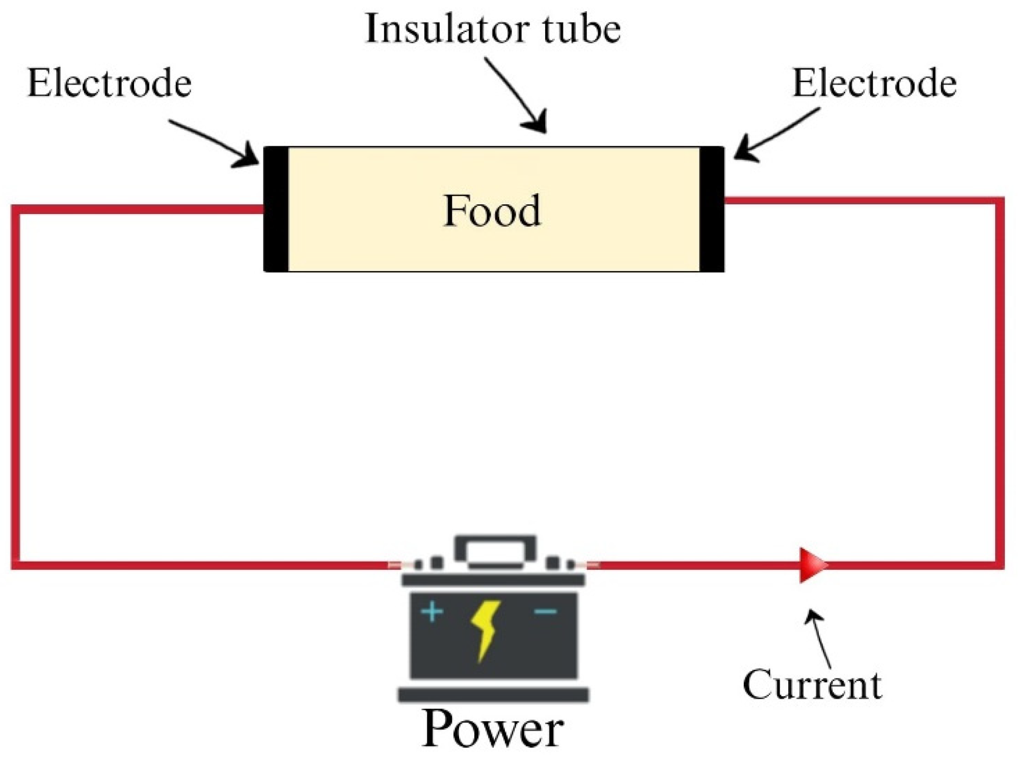 Processes 12 01800 g001