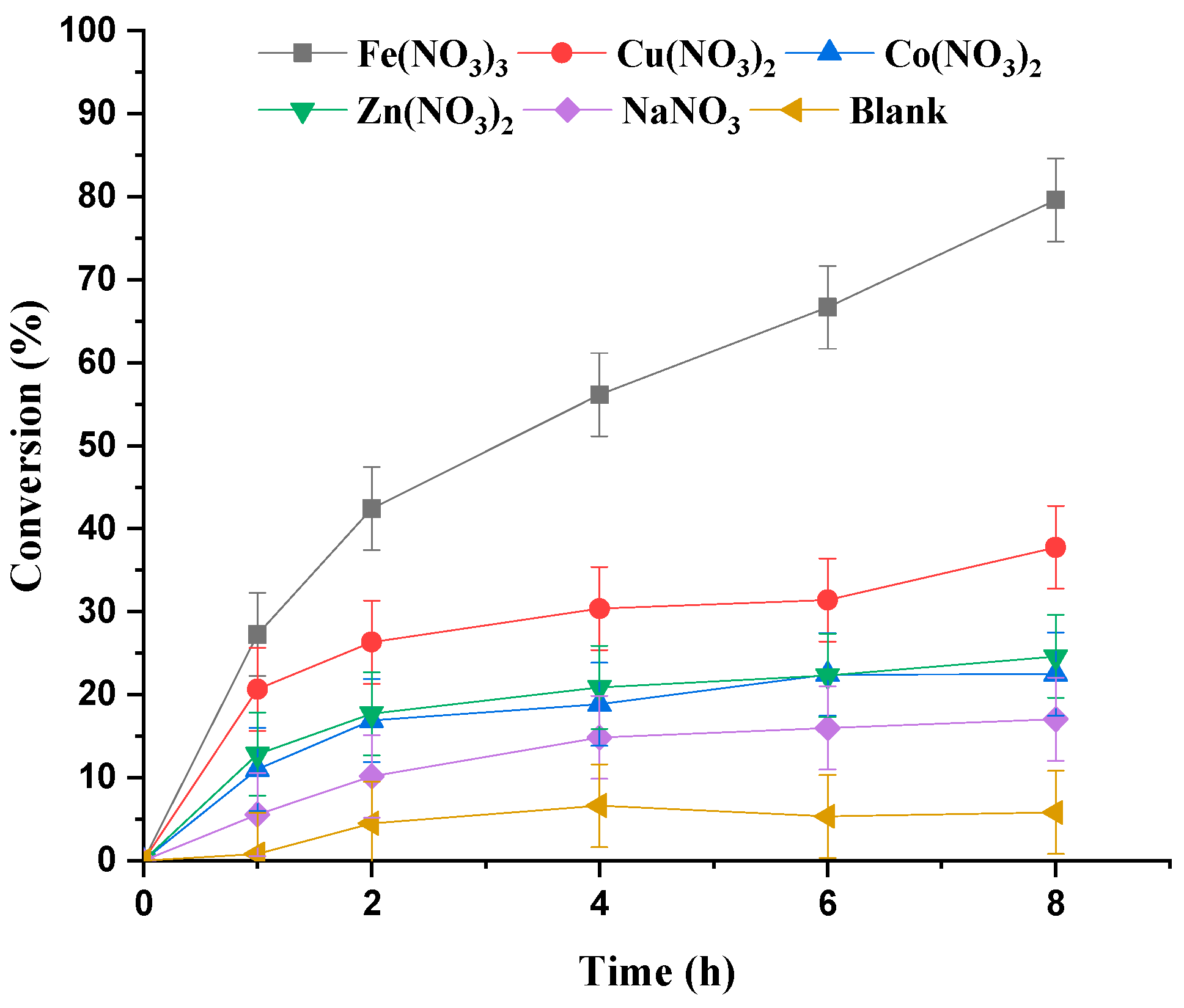 Processes 12 01802 g001