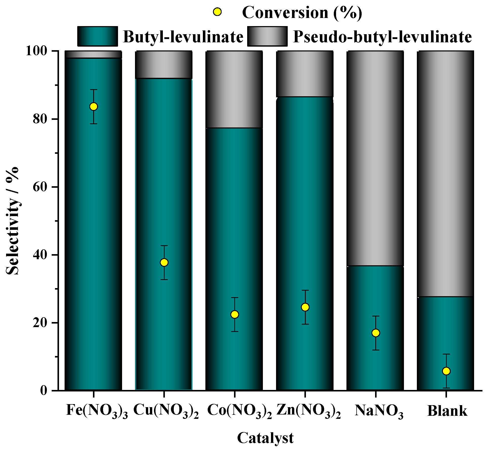 Processes 12 01802 g002