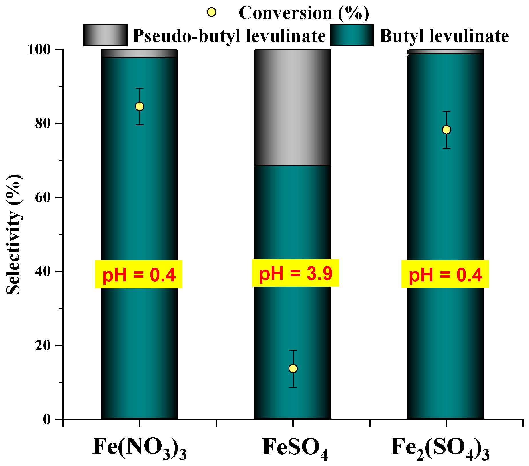 Processes 12 01802 g004